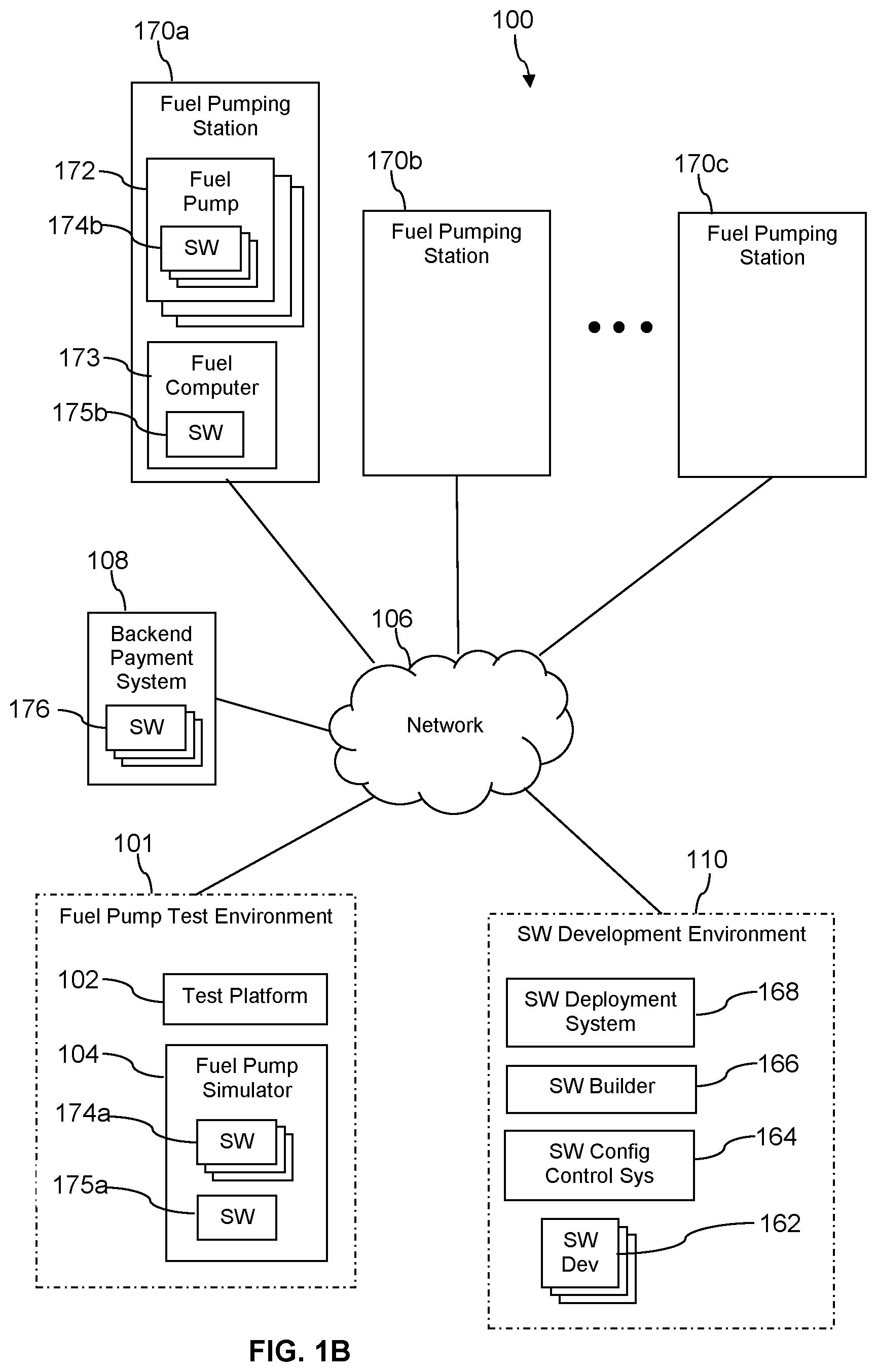 Patent US12306744 Figure 2 – Methods and systems for robotic testing of fuel point of sale terminals