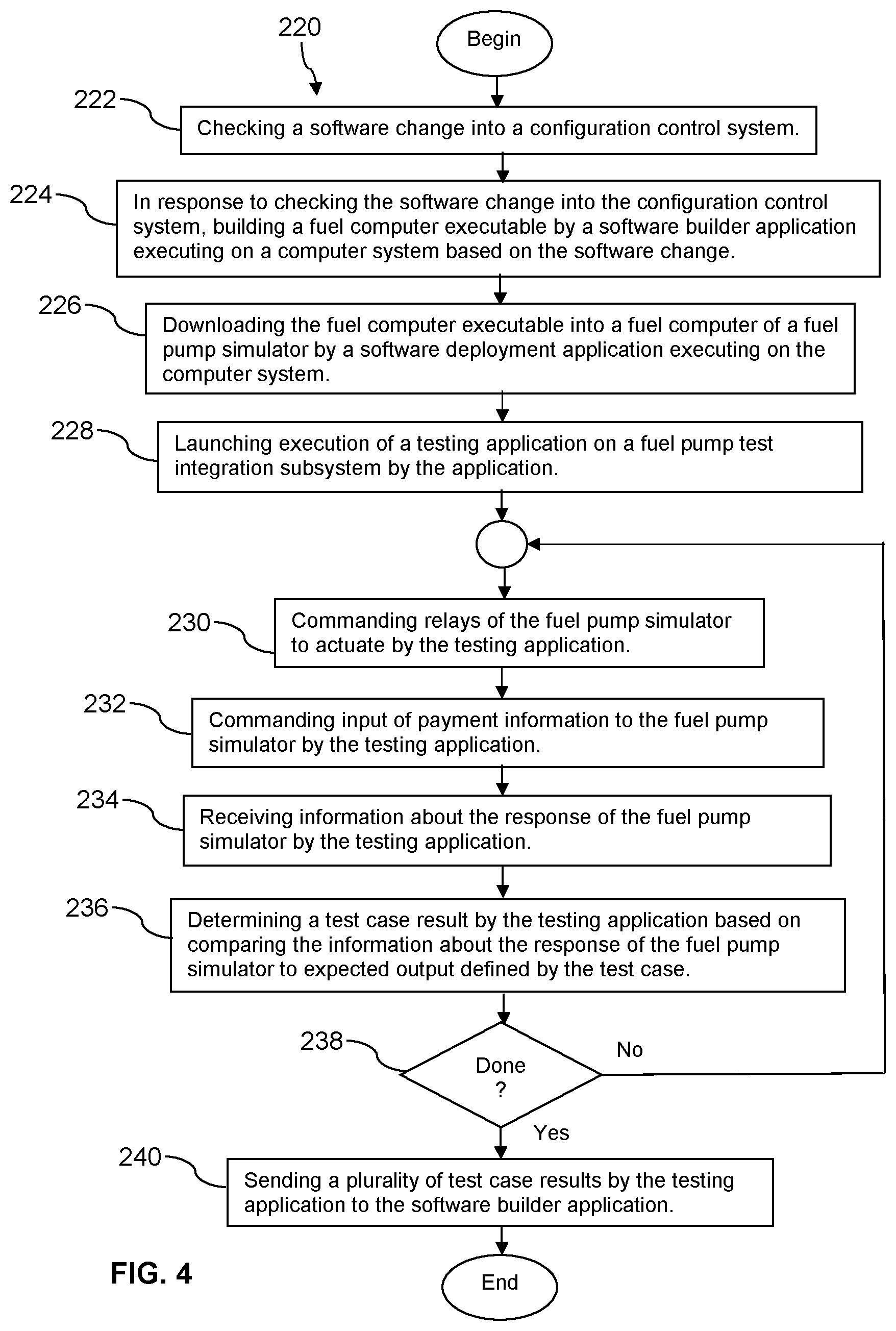 Patent US12306744 Figure 5 – Methods and systems for robotic testing of fuel point of sale terminals