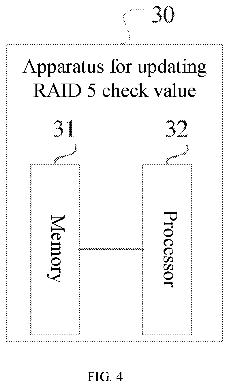 Patent US12306746 Figure 2 – Method and apparatus for updating RAID 5 check value, and medium