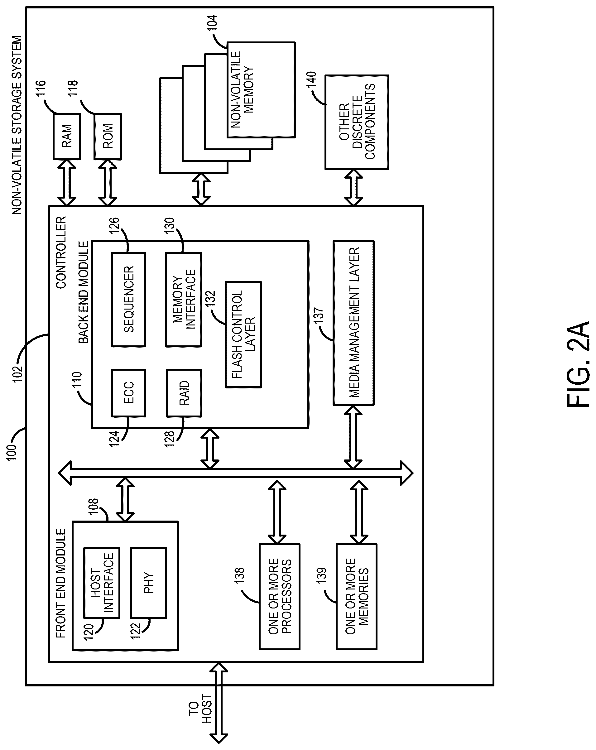 Patent US12306747 Figure 2 – Data storage device and method for host-based dynamic jump range identification