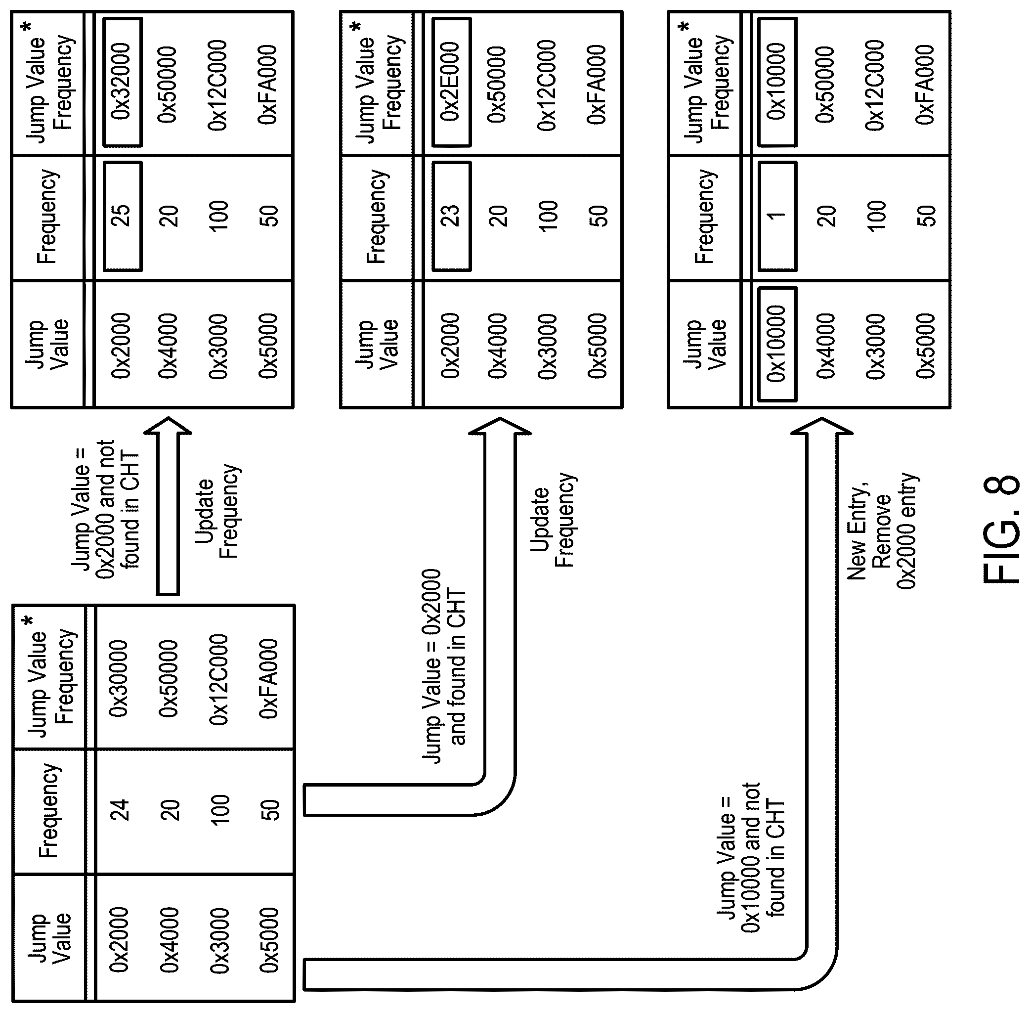 Patent US12306747 Figure 10 – Data storage device and method for host-based dynamic jump range identification