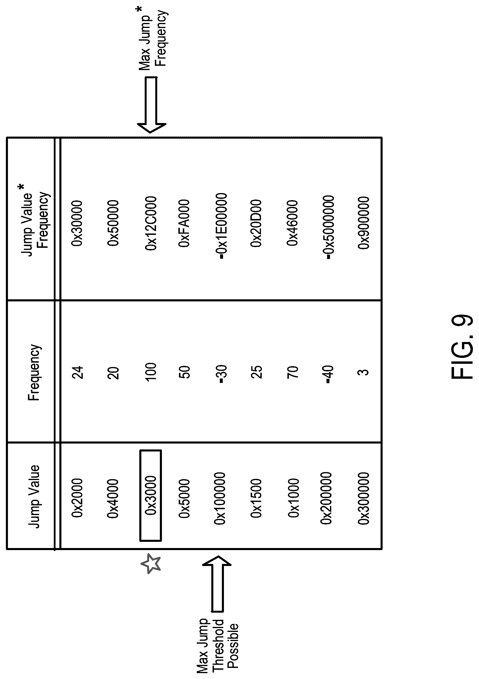 Patent US12306747 Figure 11 – Data storage device and method for host-based dynamic jump range identification