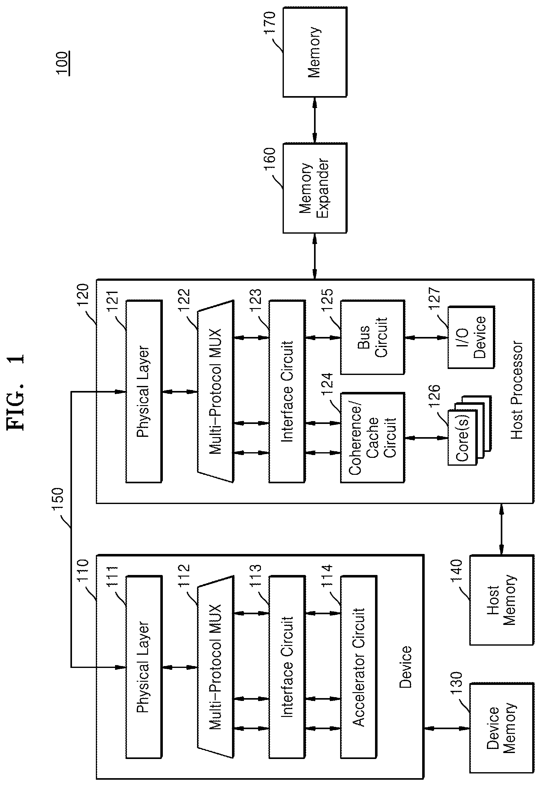 Patent US12306748 Figure 1 – Methods, devices, and systems for allocating memory space