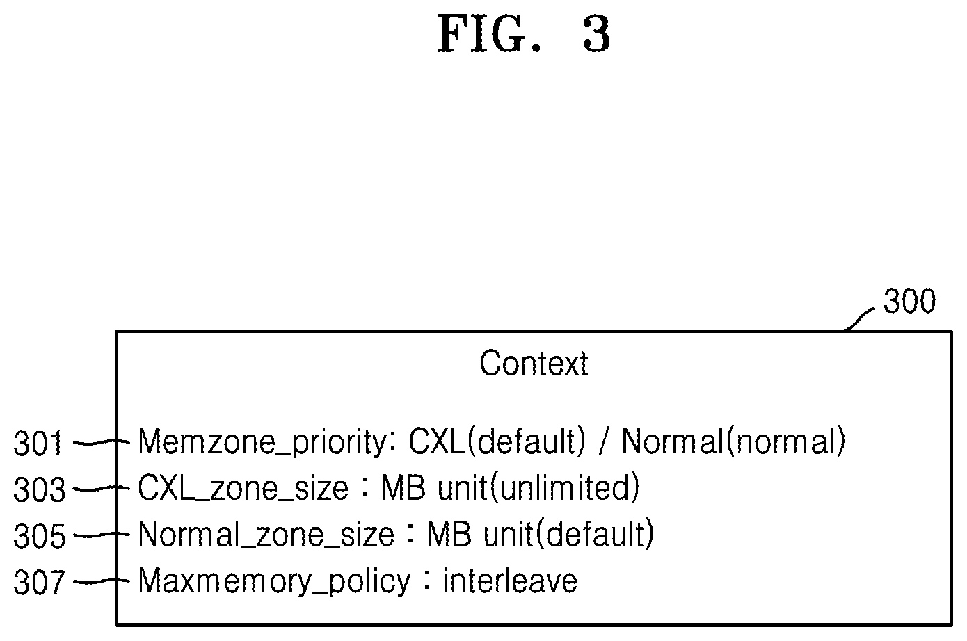 Patent US12306748 Figure 4 – Methods, devices, and systems for allocating memory space