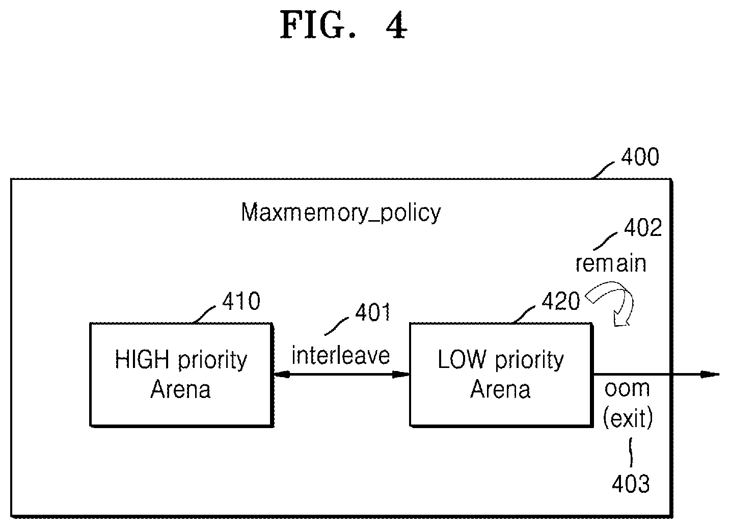 Patent US12306748 Figure 5 – Methods, devices, and systems for allocating memory space