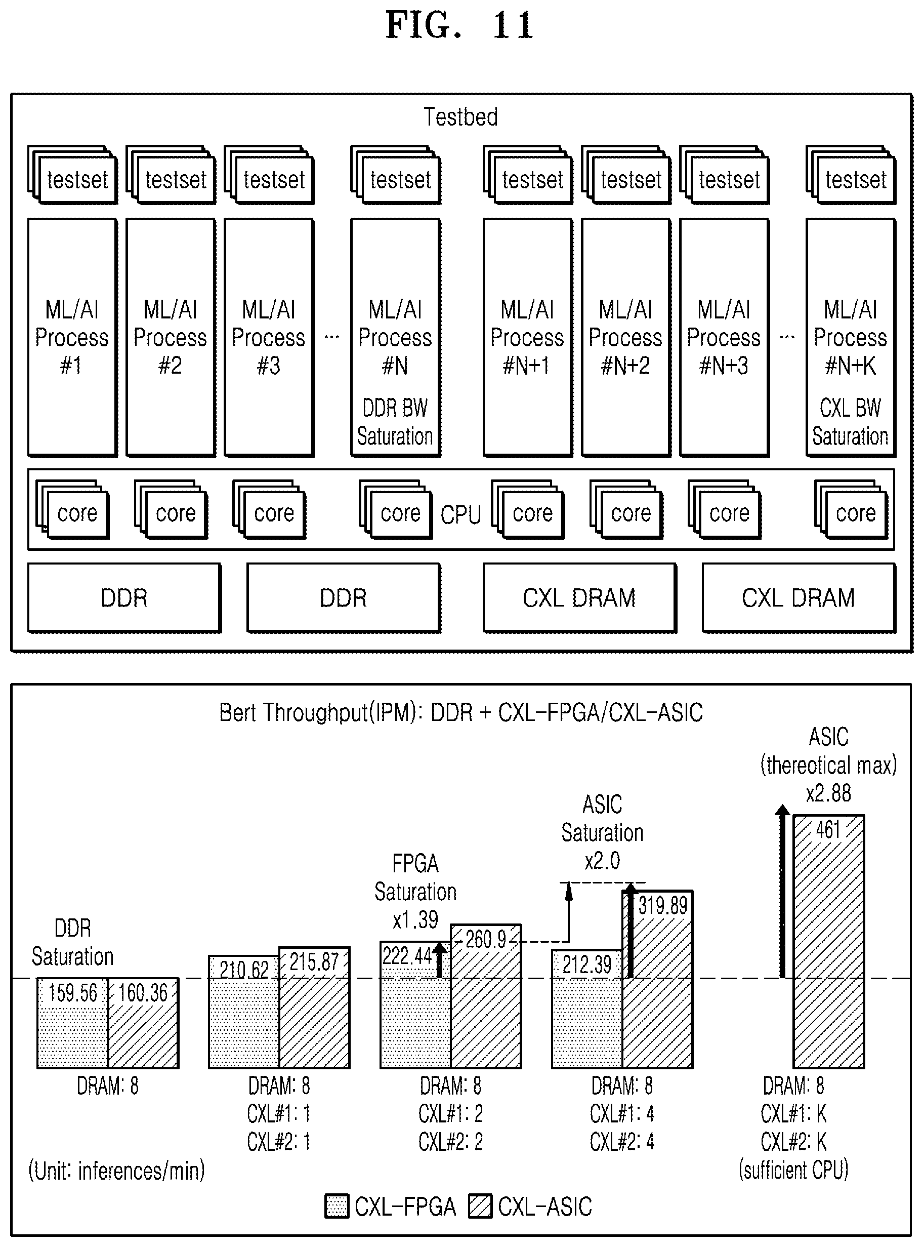 Patent US12306748 Figure 12 – Methods, devices, and systems for allocating memory space