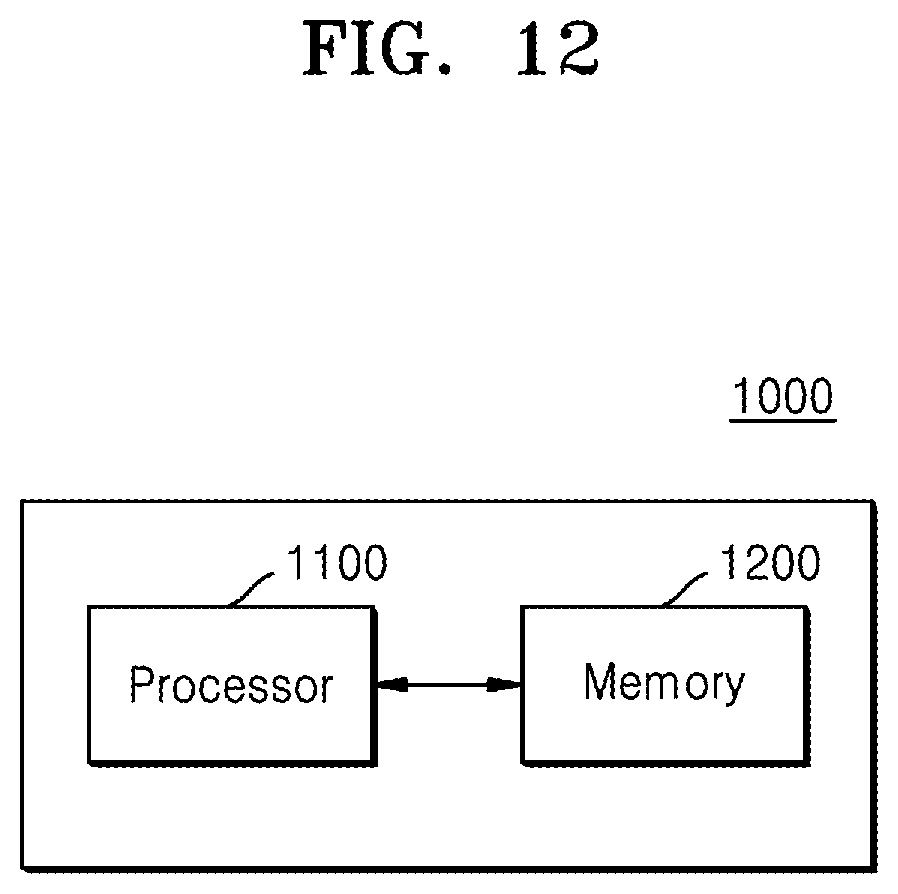 Patent US12306748 Figure 13 – Methods, devices, and systems for allocating memory space