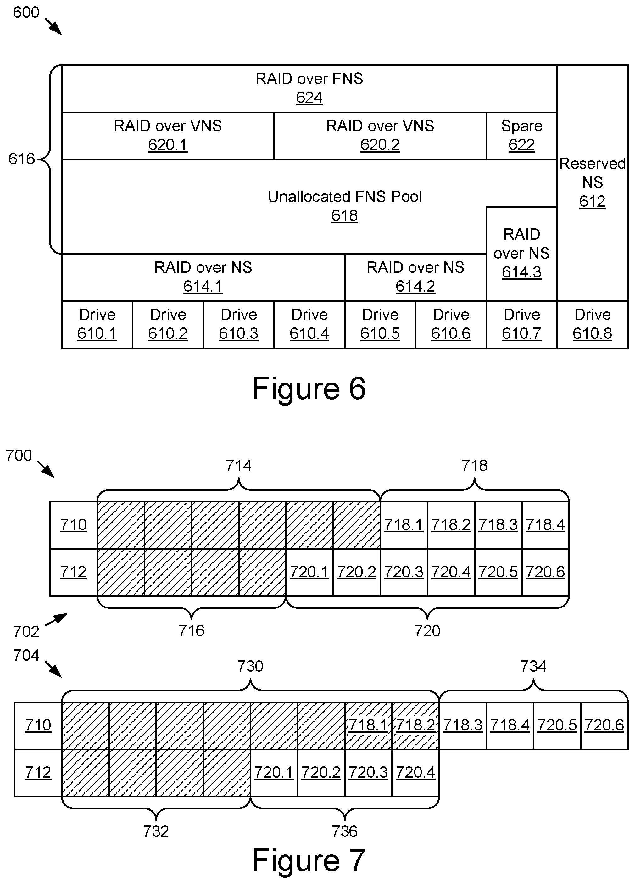Patent US12306749 Figure 5 – Redundant storage across namespaces with dynamically allocated capacity in data storage devices