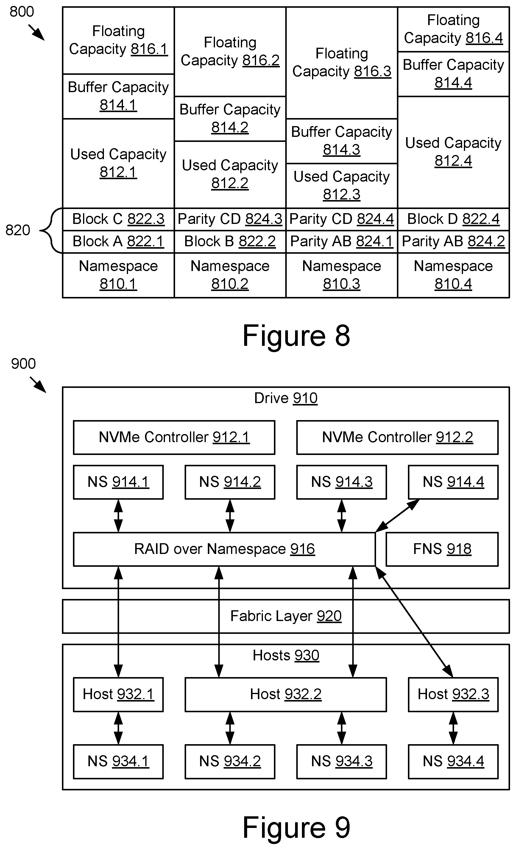 Patent US12306749 Figure 6 – Redundant storage across namespaces with dynamically allocated capacity in data storage devices