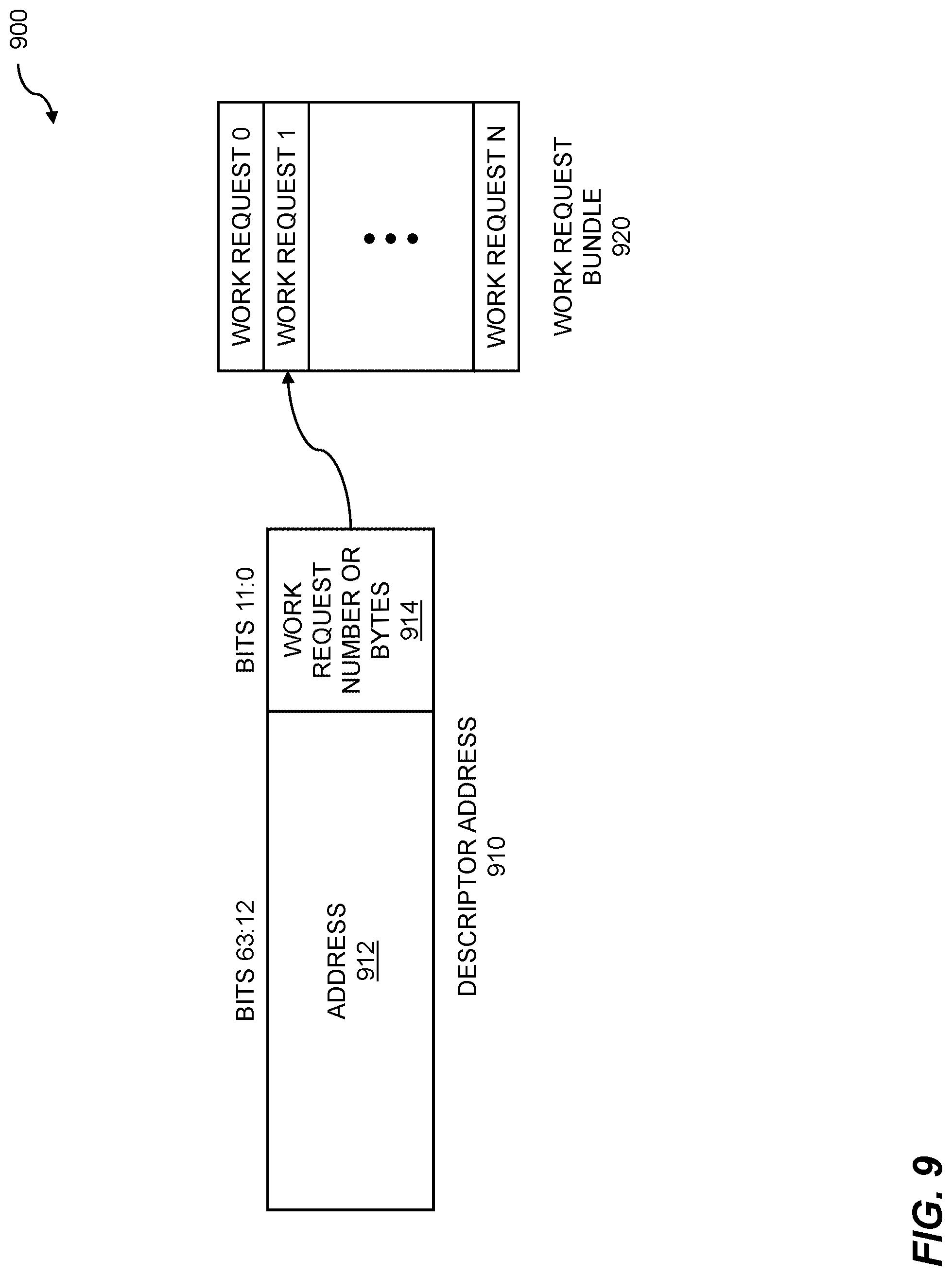 Patent US12306752 Figure 9 – Processor cluster address generation