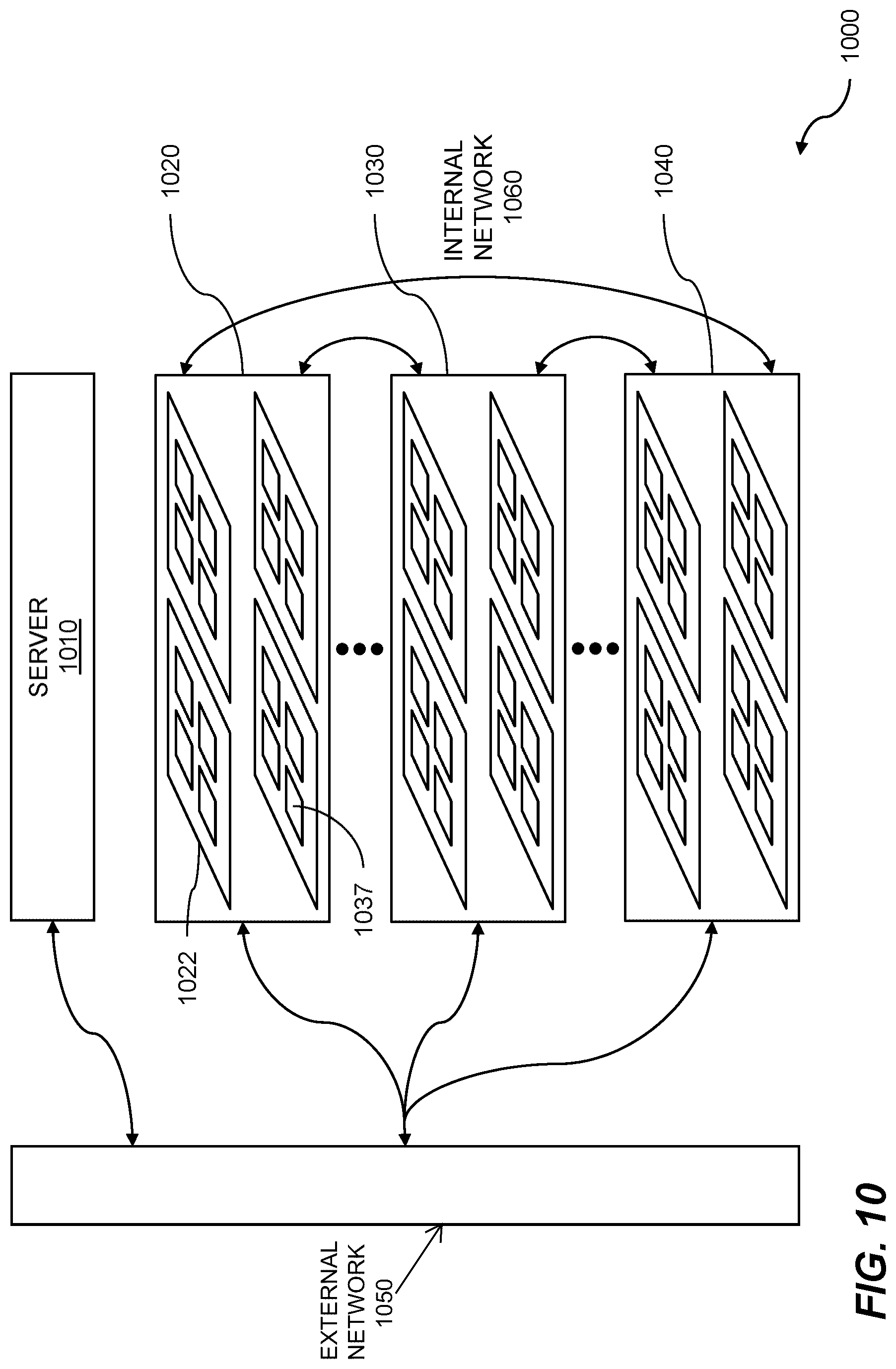 Patent US12306752 Figure 10 – Processor cluster address generation