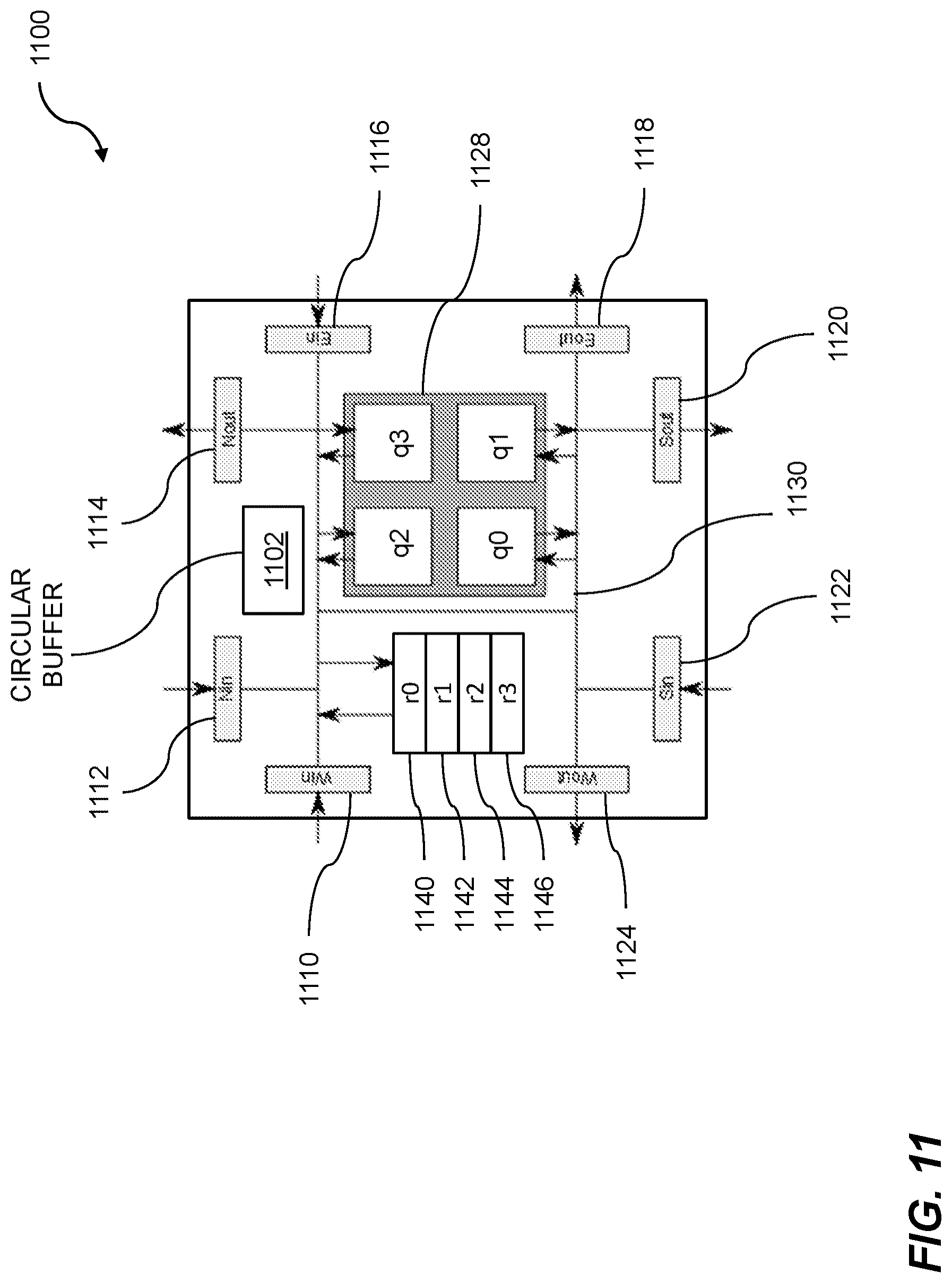 Patent US12306752 Figure 11 – Processor cluster address generation