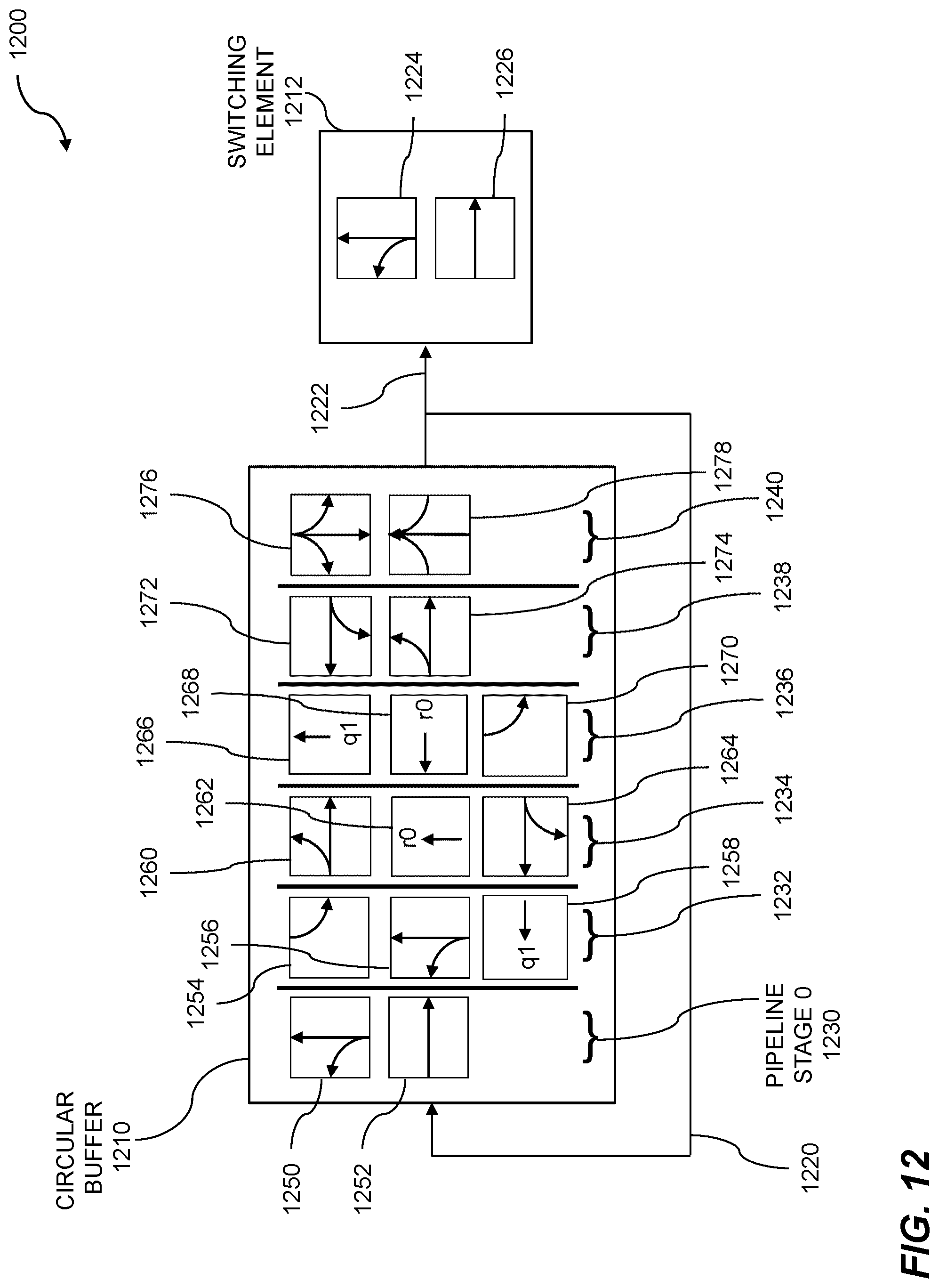 Patent US12306752 Figure 12 – Processor cluster address generation