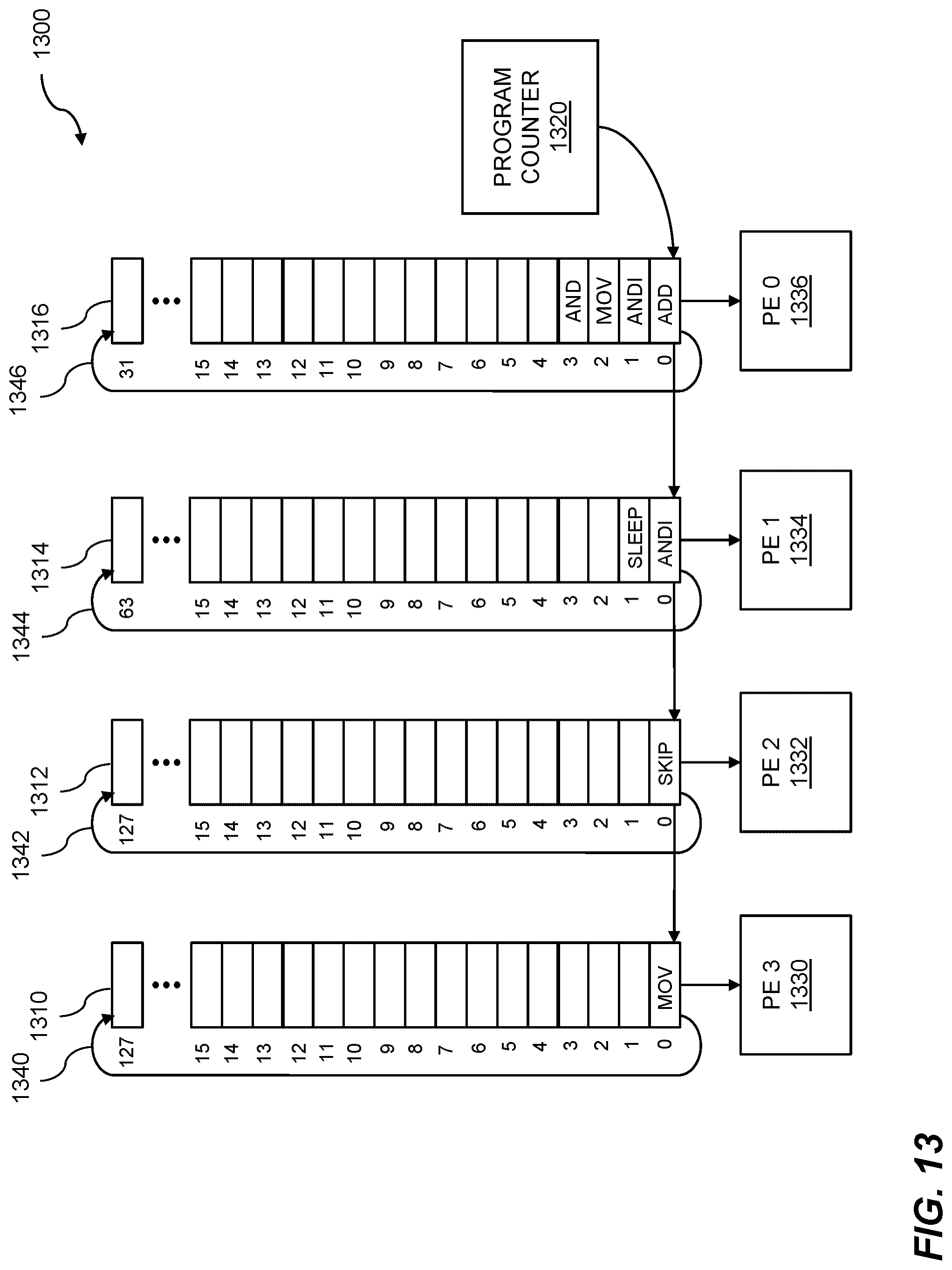 Patent US12306752 Figure 13 – Processor cluster address generation