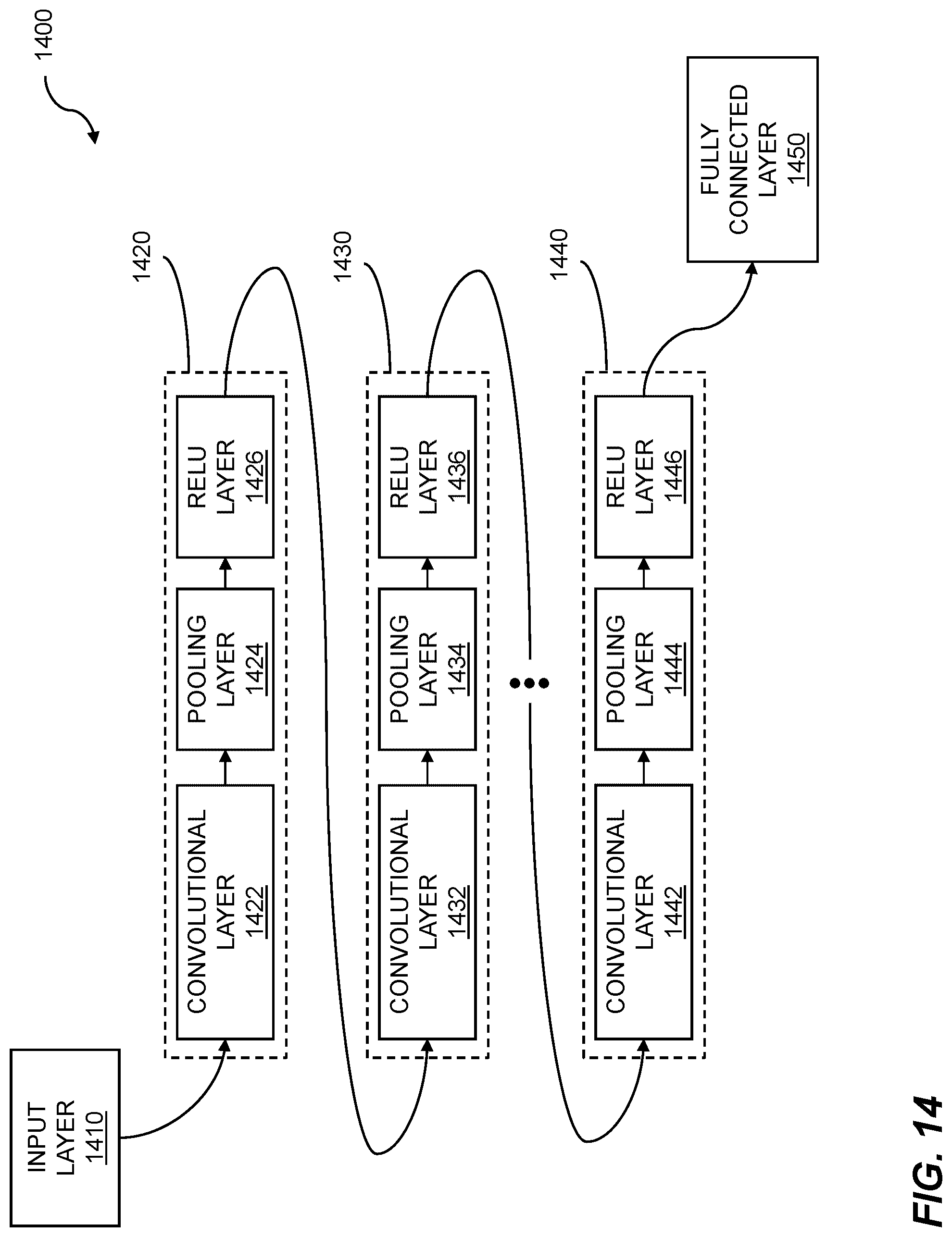 Patent US12306752 Figure 14 – Processor cluster address generation