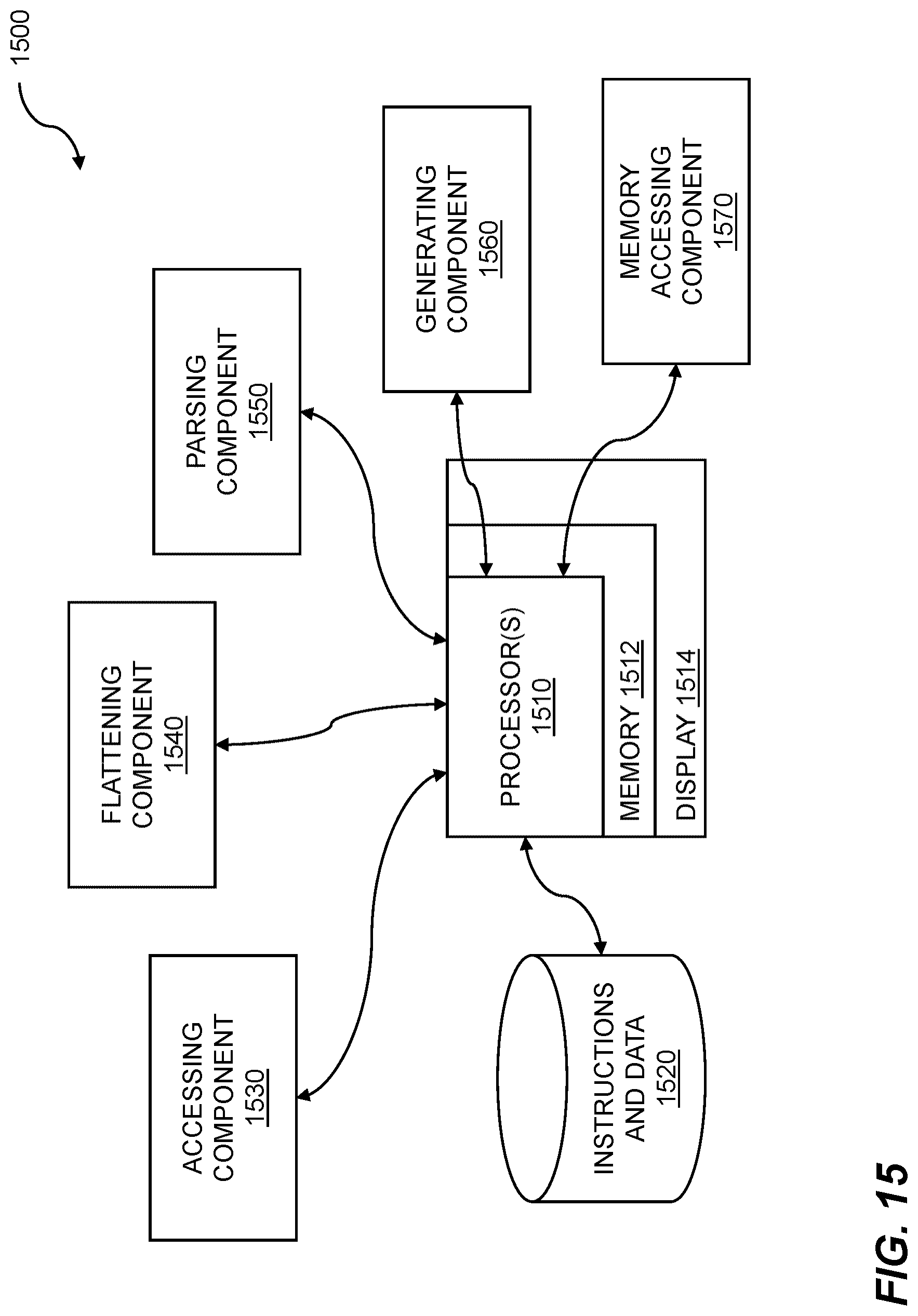 Patent US12306752 Figure 15 – Processor cluster address generation