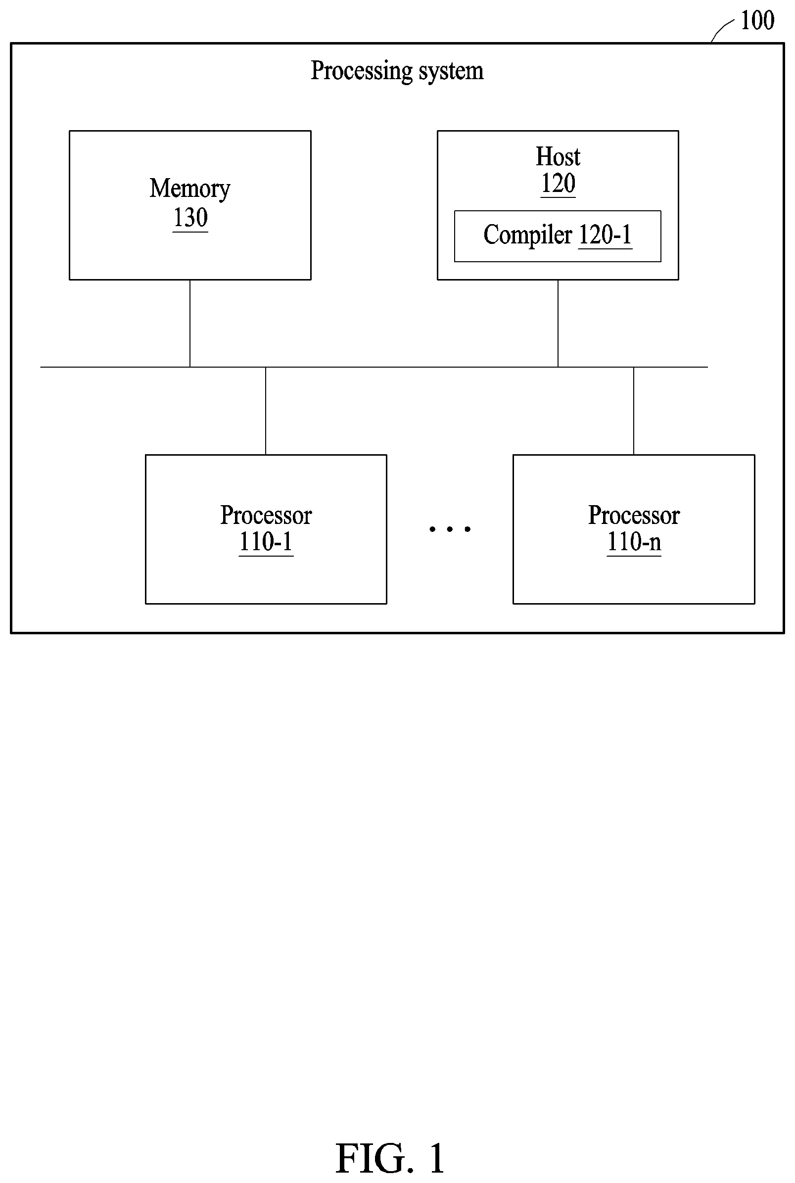 Patent US12306753 Figure 1 – Apparatus and method with cache control