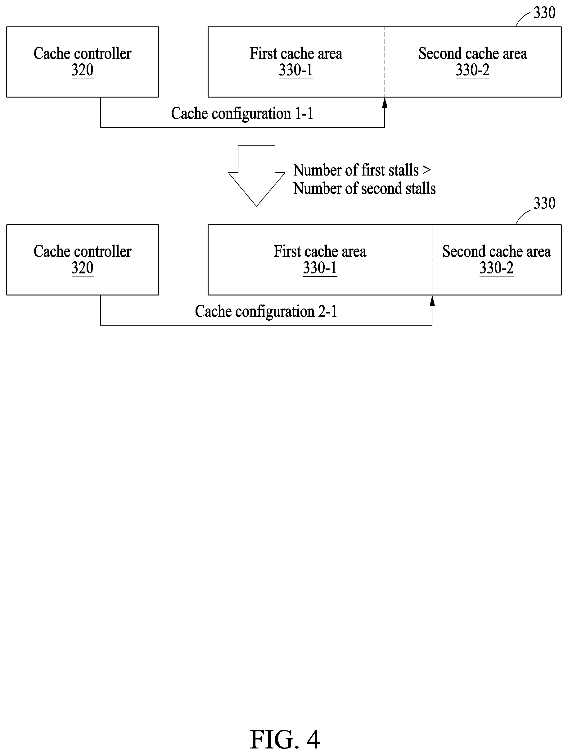 Patent US12306753 Figure 4 – Apparatus and method with cache control