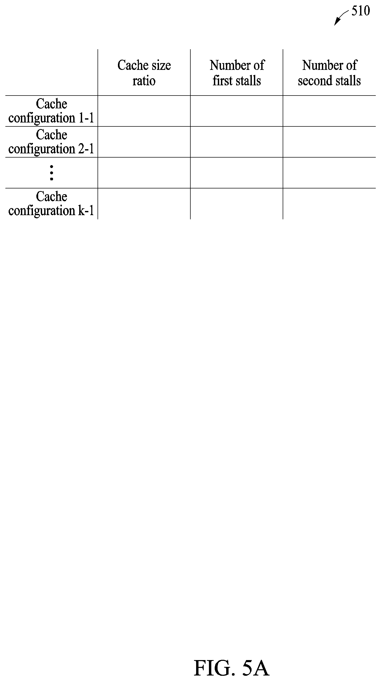 Patent US12306753 Figure 5 – Apparatus and method with cache control
