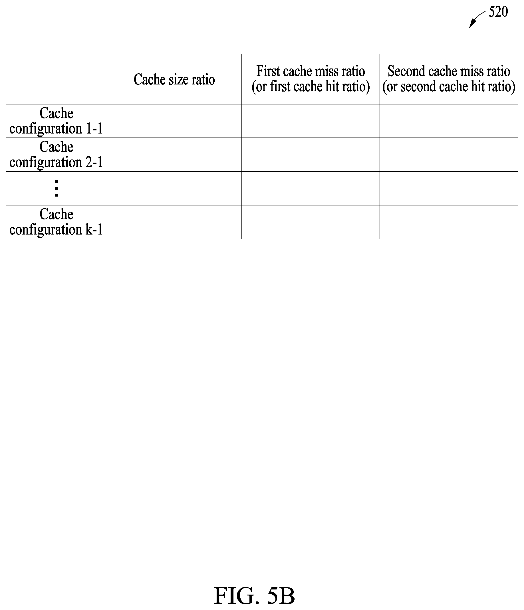 Patent US12306753 Figure 6 – Apparatus and method with cache control