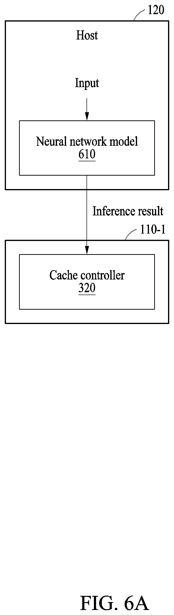 Patent US12306753 Figure 7 – Apparatus and method with cache control