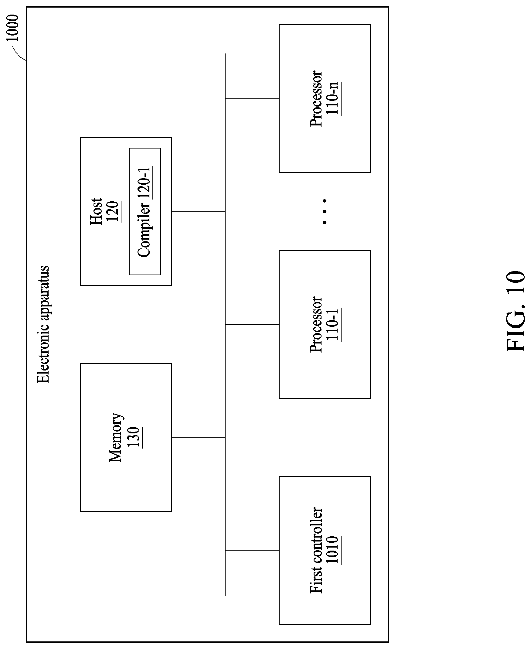 Patent US12306753 Figure 12 – Apparatus and method with cache control