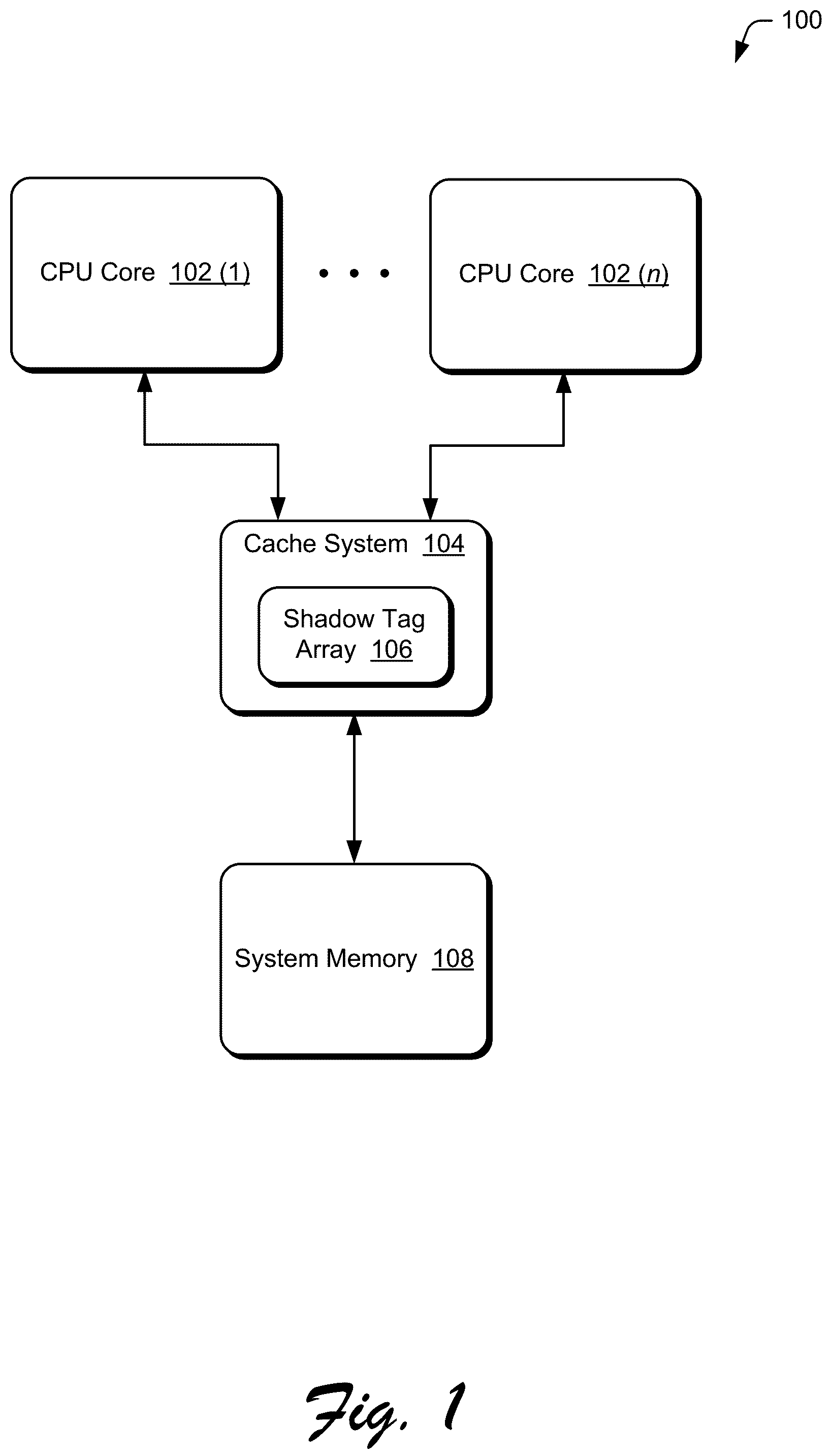 Patent US12306754 Figure 1 – Method and apparatus for increasing memory level parallelism by reducing miss status holding register allocation in caches