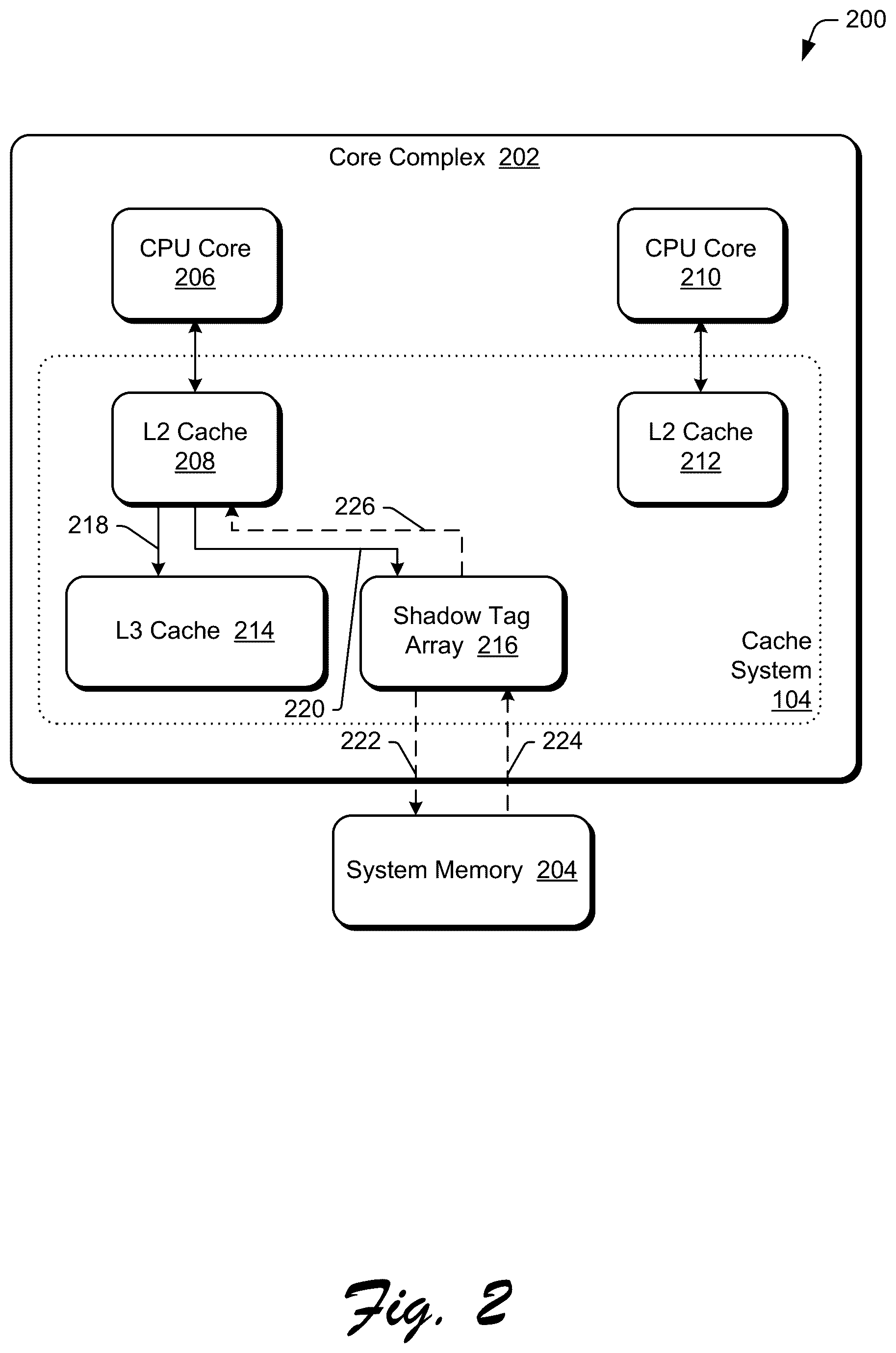 Patent US12306754 Figure 2 – Method and apparatus for increasing memory level parallelism by reducing miss status holding register allocation in caches