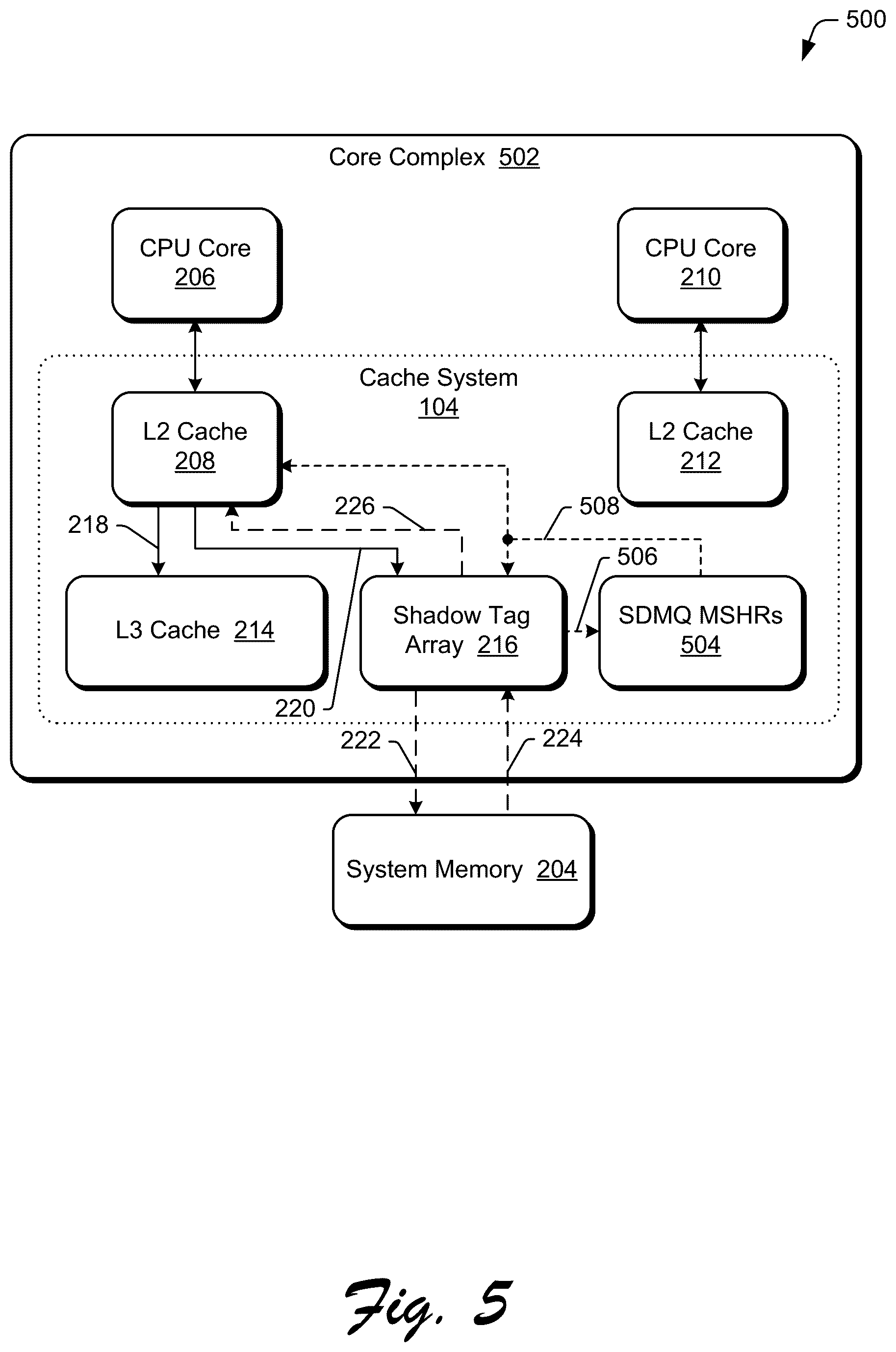 Patent US12306754 Figure 4 – Method and apparatus for increasing memory level parallelism by reducing miss status holding register allocation in caches