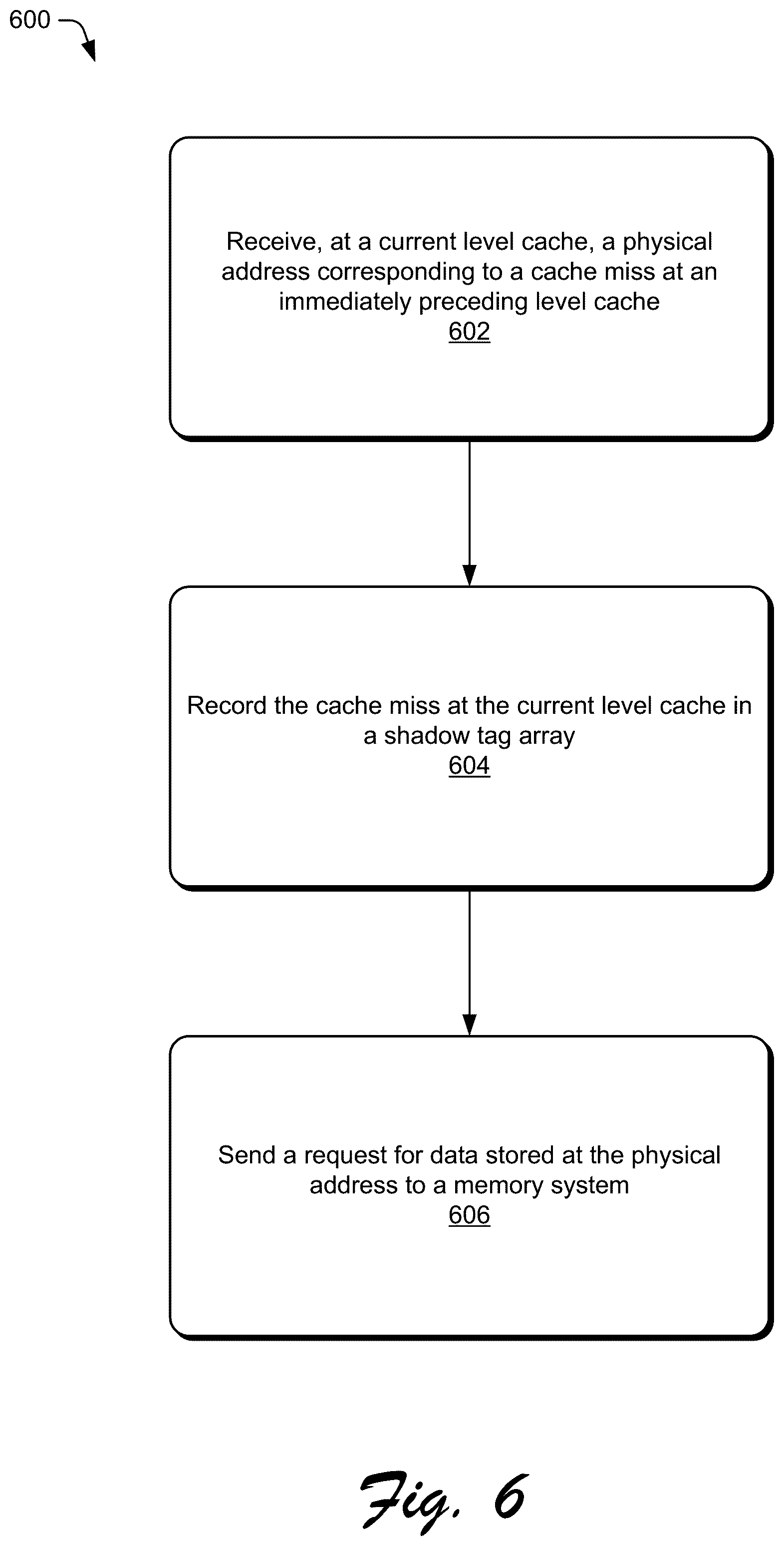 Patent US12306754 Figure 5 – Method and apparatus for increasing memory level parallelism by reducing miss status holding register allocation in caches