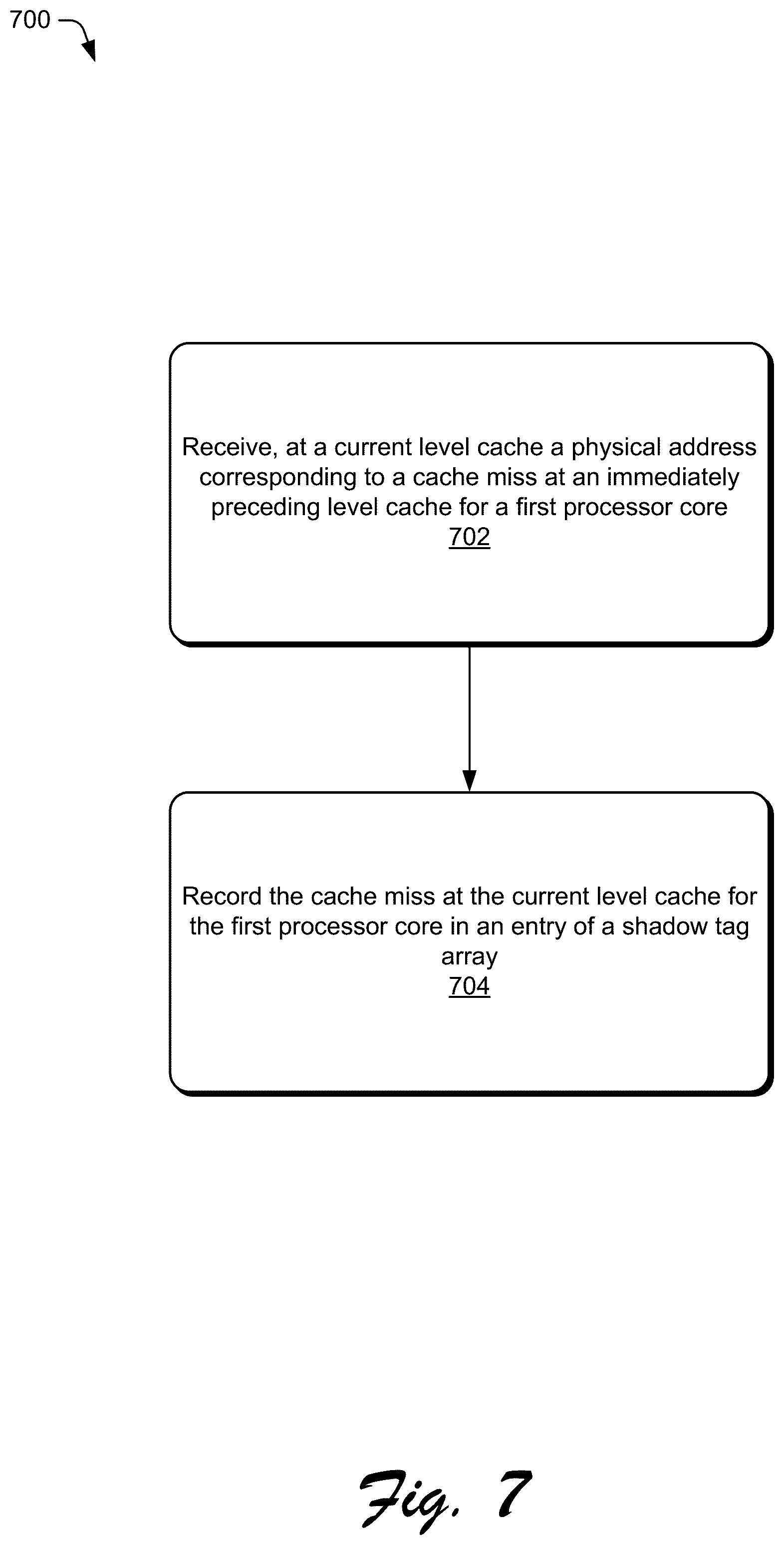 Patent US12306754 Figure 6 – Method and apparatus for increasing memory level parallelism by reducing miss status holding register allocation in caches