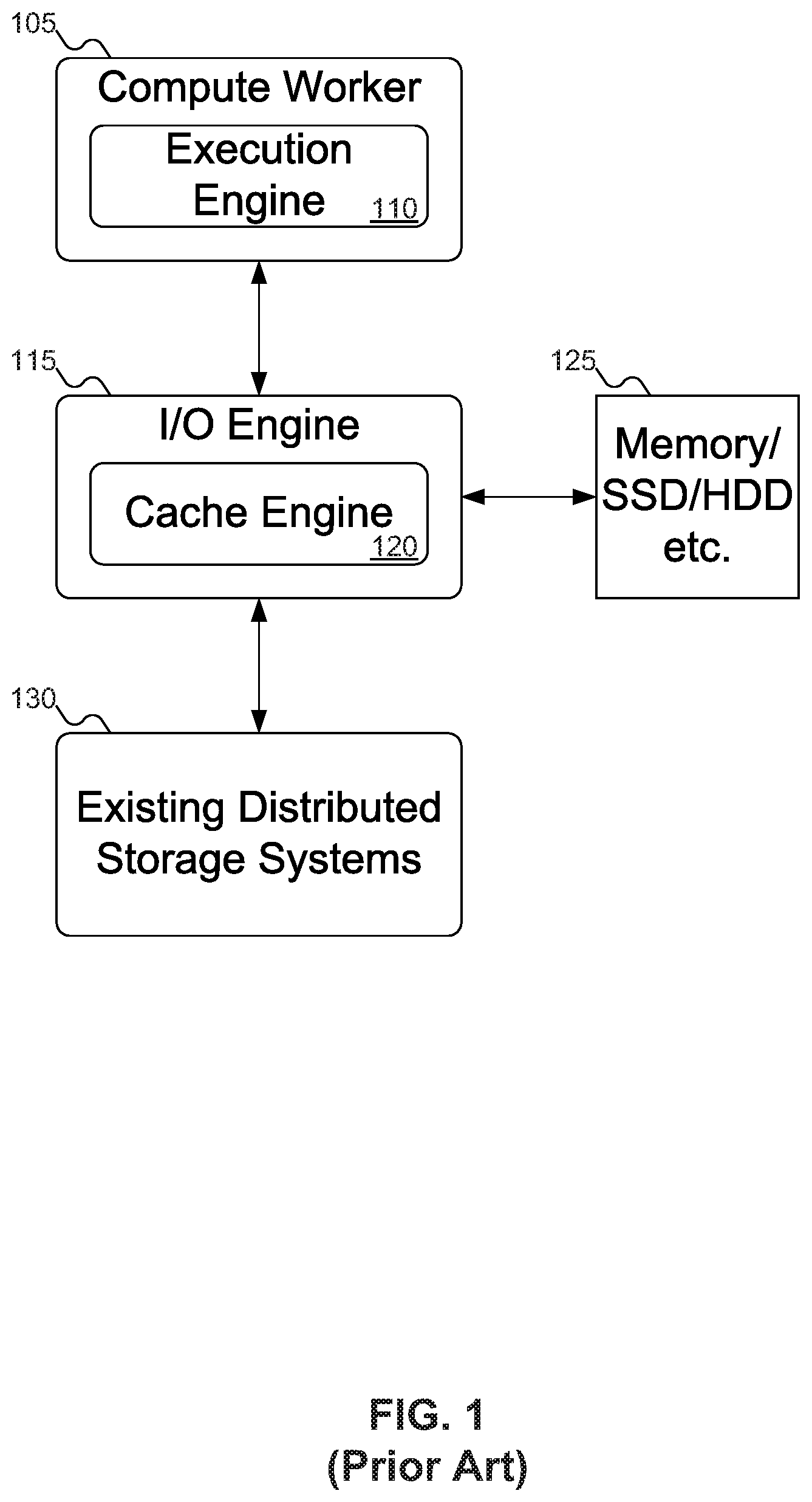 Patent US12306755 Figure 1 – Adaptable data caching mechanism for in-memory cluster computing