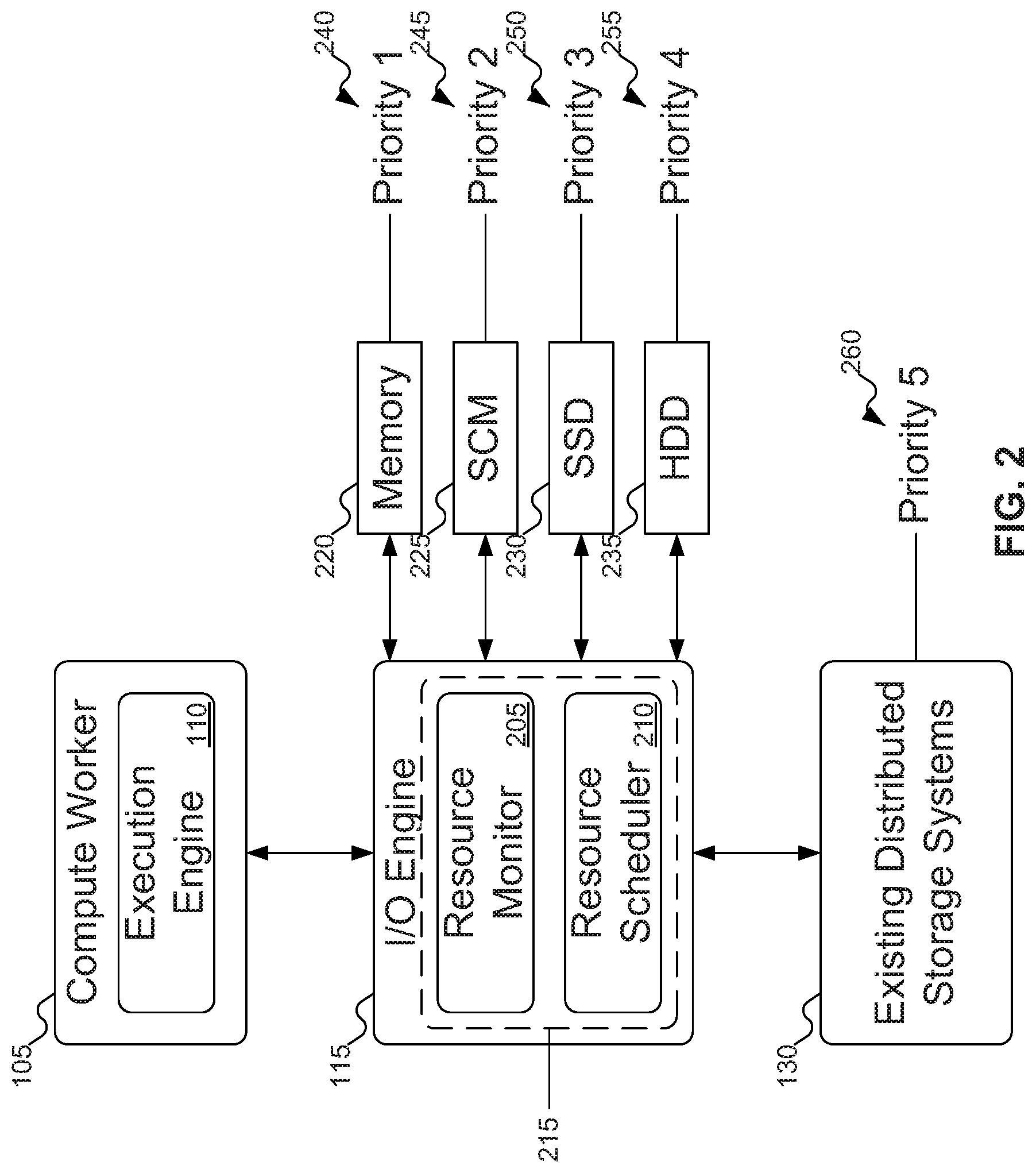 Patent US12306755 Figure 2 – Adaptable data caching mechanism for in-memory cluster computing
