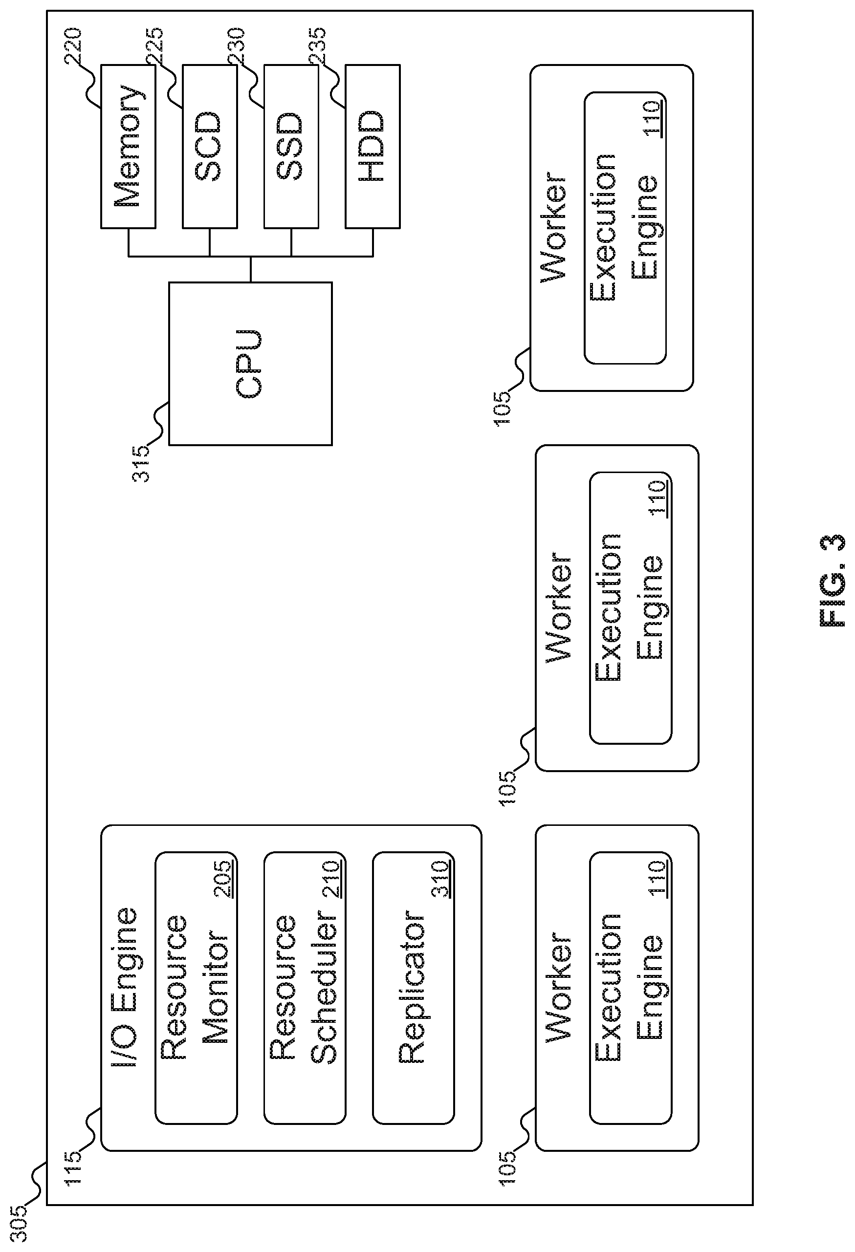 Patent US12306755 Figure 3 – Adaptable data caching mechanism for in-memory cluster computing