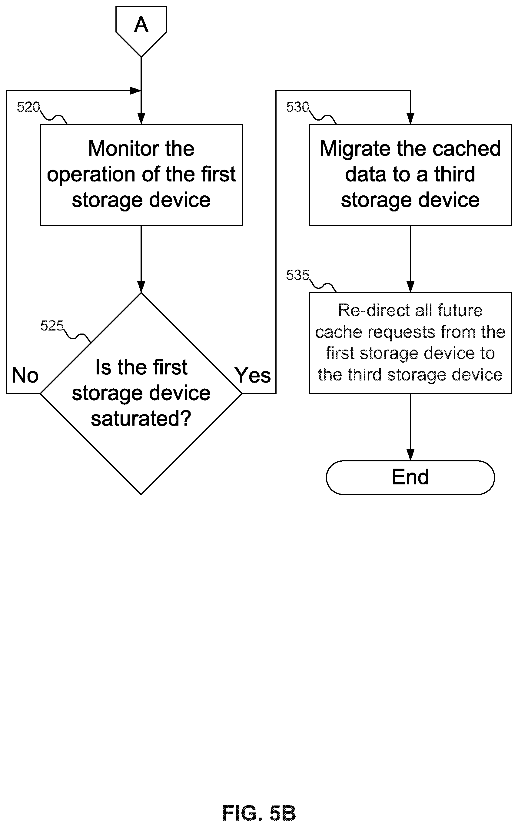Patent US12306755 Figure 6 – Adaptable data caching mechanism for in-memory cluster computing