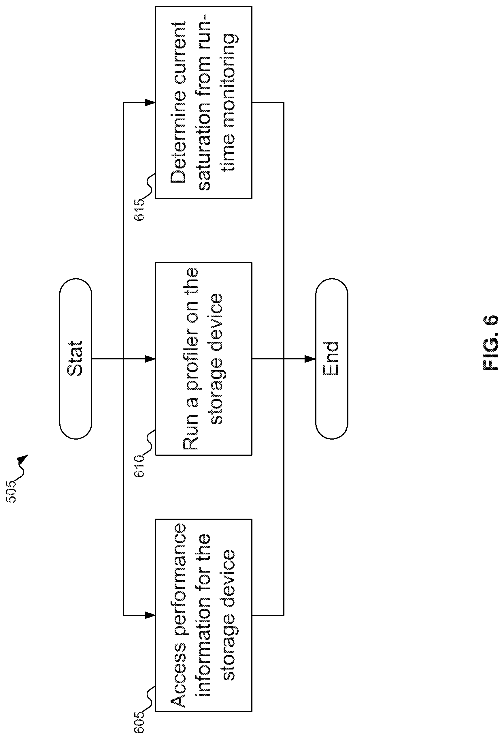 Patent US12306755 Figure 7 – Adaptable data caching mechanism for in-memory cluster computing