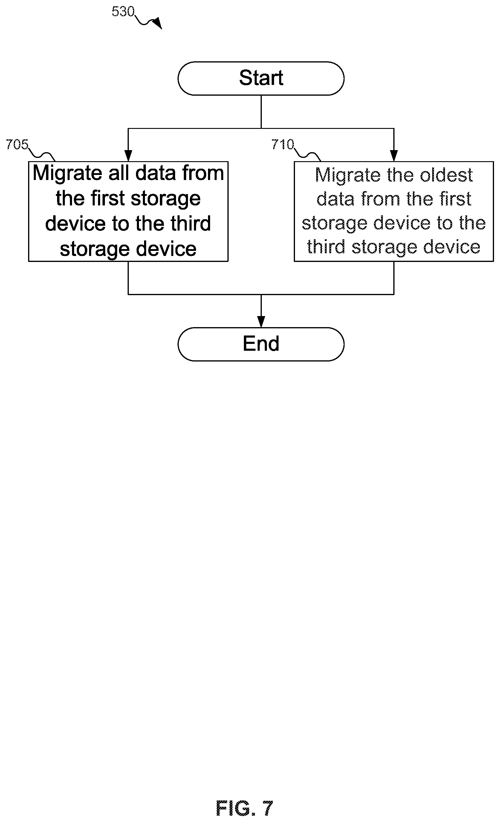 Patent US12306755 Figure 8 – Adaptable data caching mechanism for in-memory cluster computing