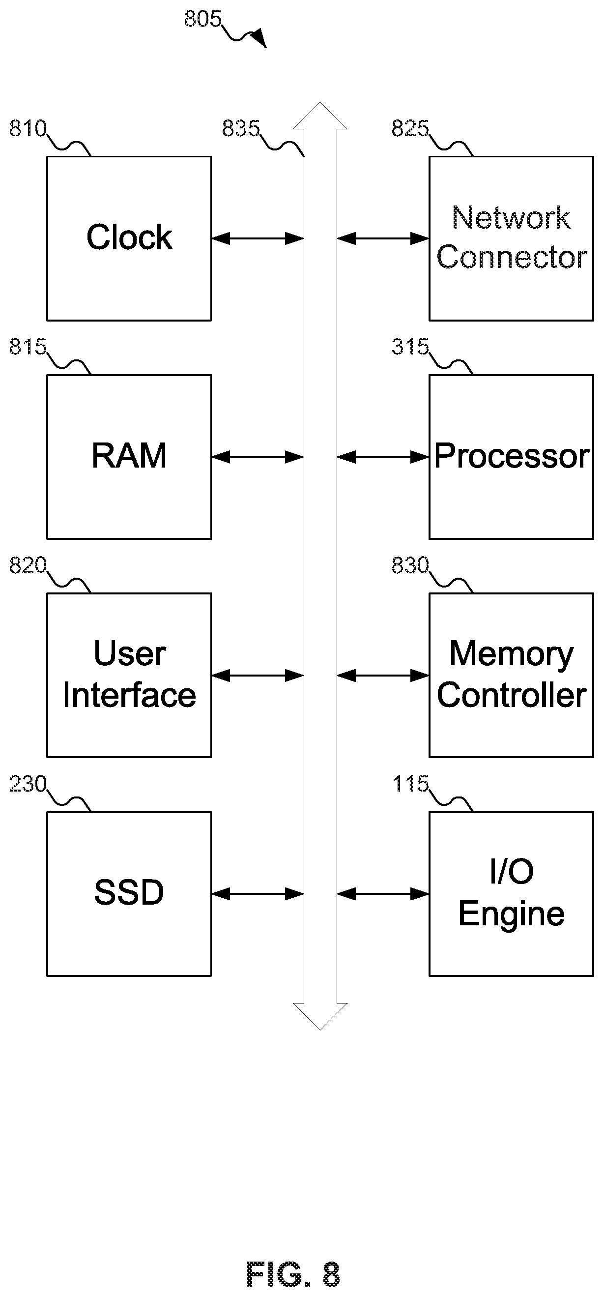 Patent US12306755 Figure 9 – Adaptable data caching mechanism for in-memory cluster computing