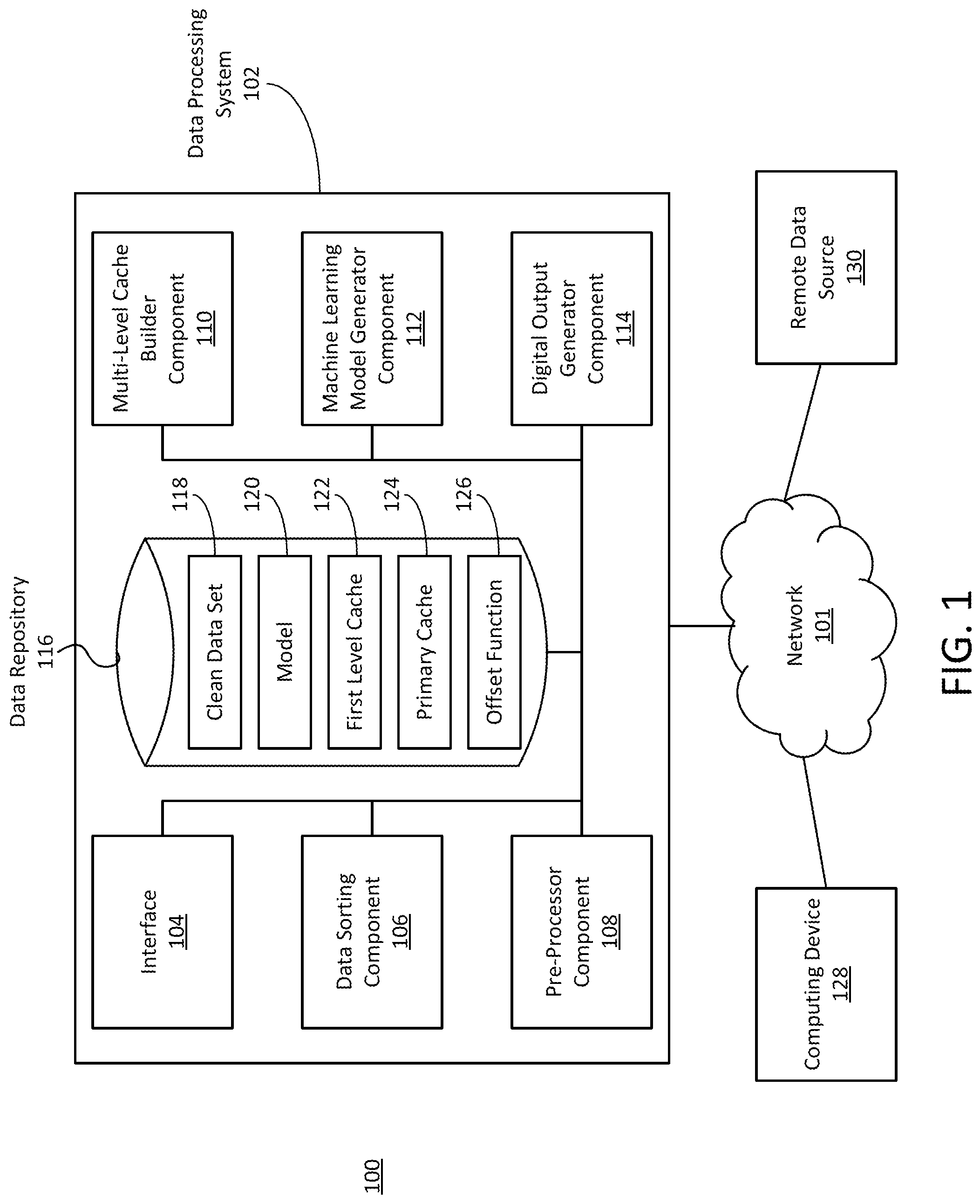Patent US12306756 Figure 1 – Multi-cache based digital output generation