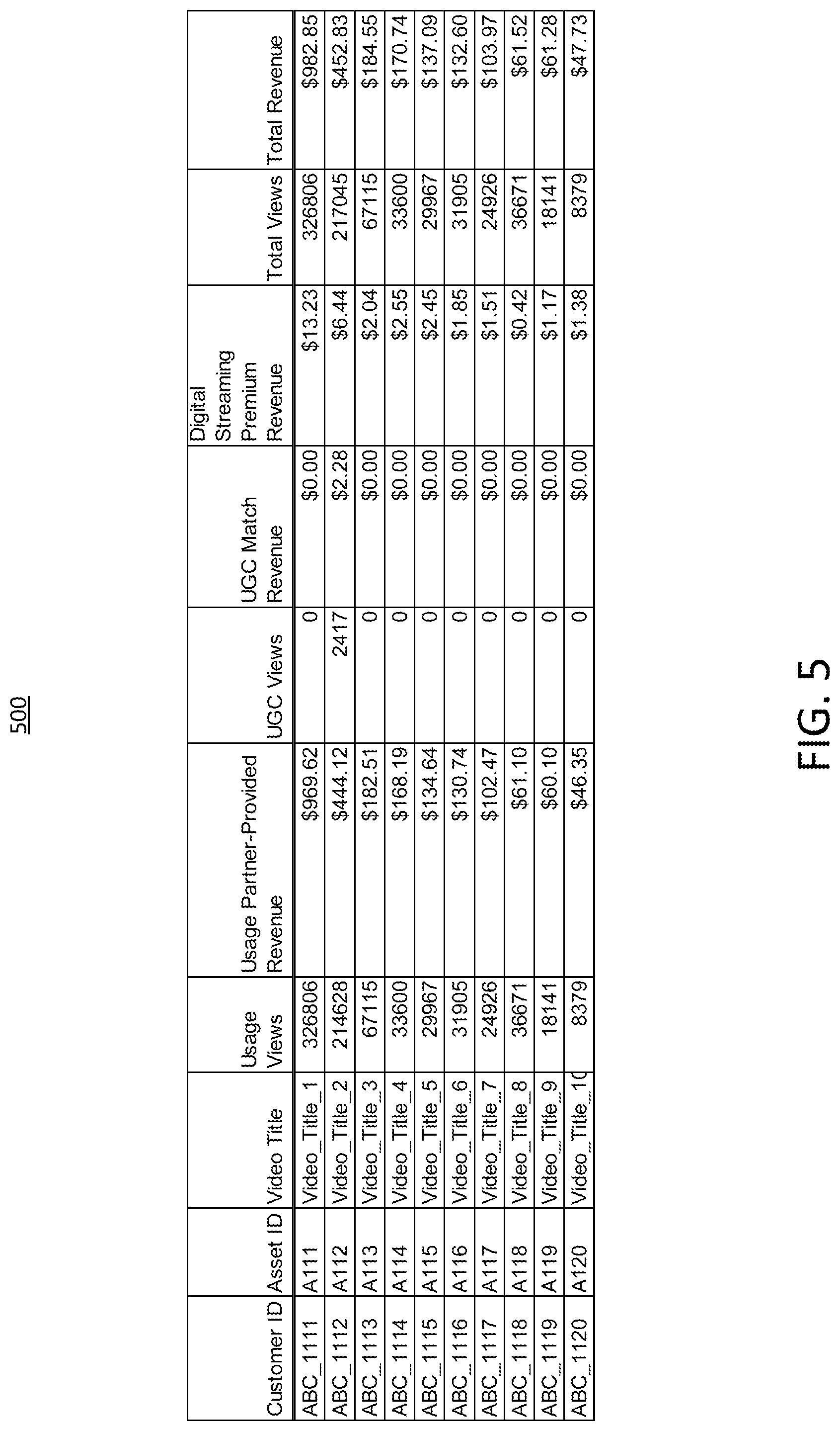 Patent US12306756 Figure 5 – Multi-cache based digital output generation