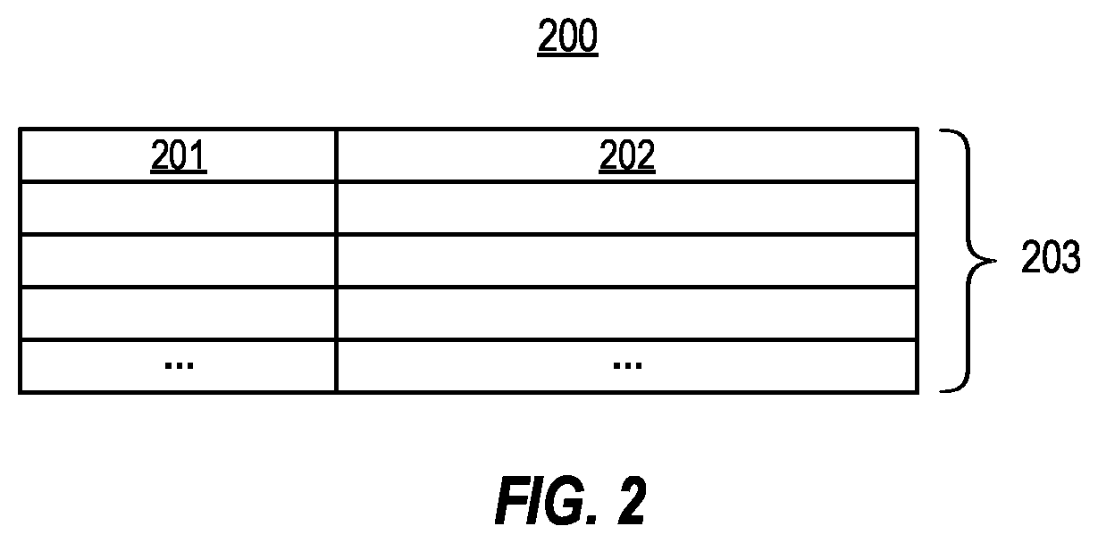 Patent US12306757 Figure 3 – Recording a cache coherency protocol trace for use with a separate memory value trace