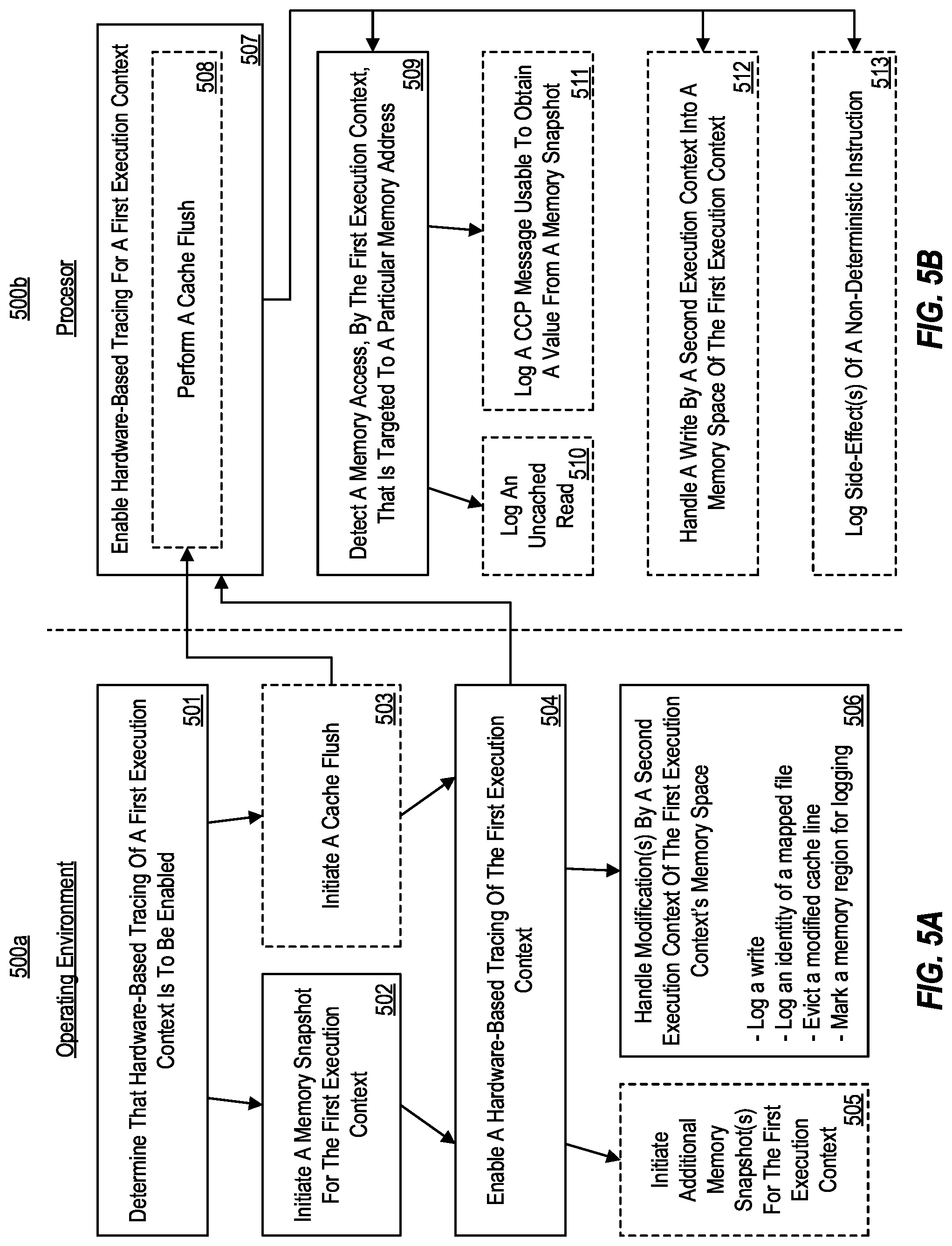 Patent US12306757 Figure 8 – Recording a cache coherency protocol trace for use with a separate memory value trace