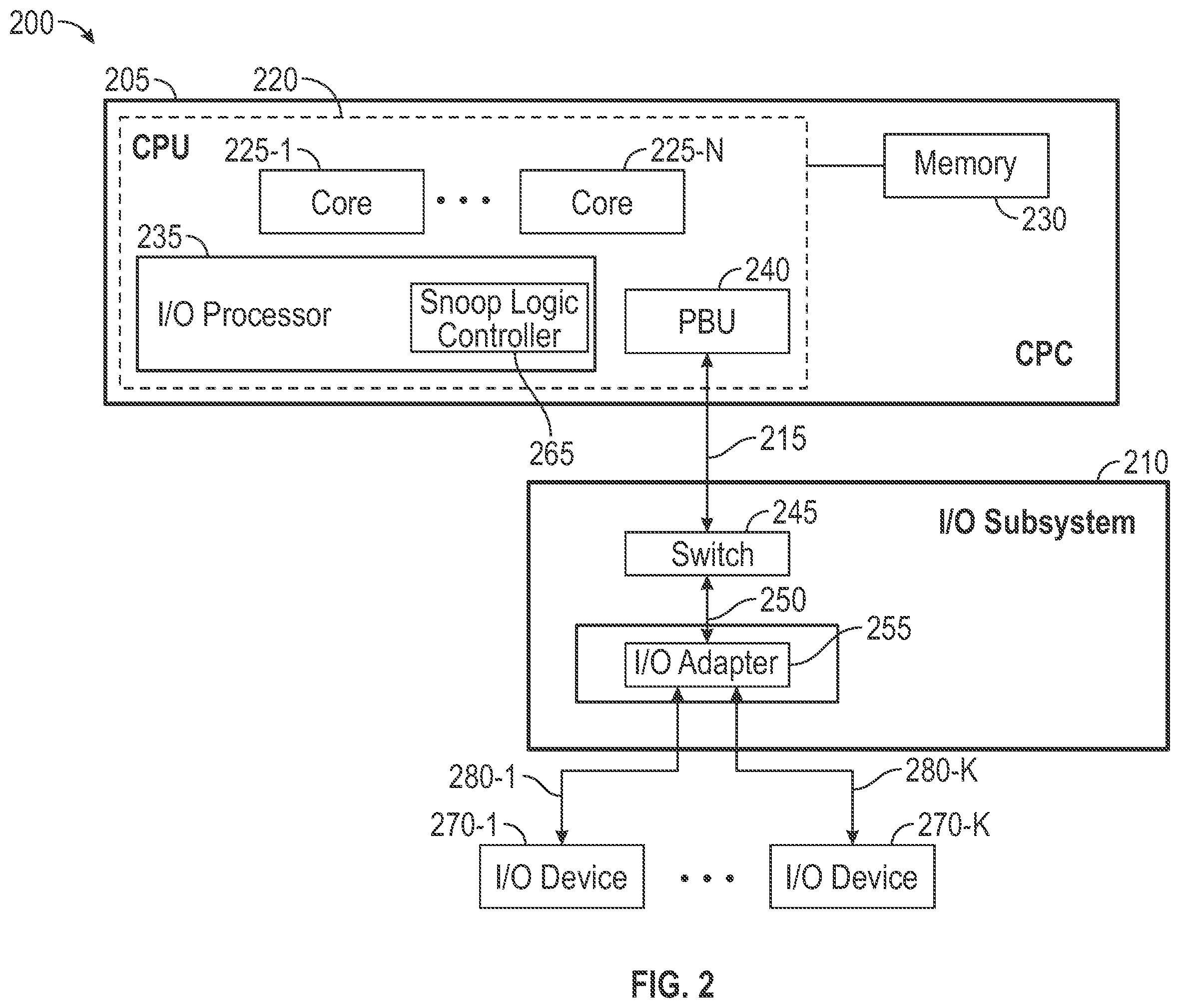 Patent US12306758 Figure 2 – Address based hardware snoop logic with configurable snoopable space settings for hardware assist