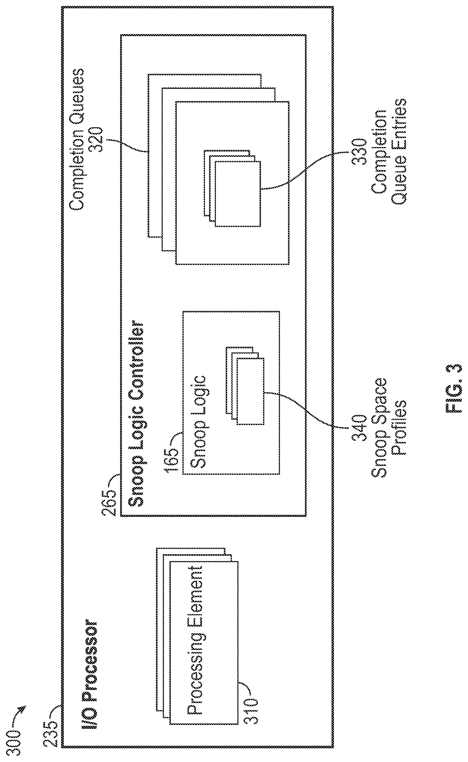 Patent US12306758 Figure 3 – Address based hardware snoop logic with configurable snoopable space settings for hardware assist