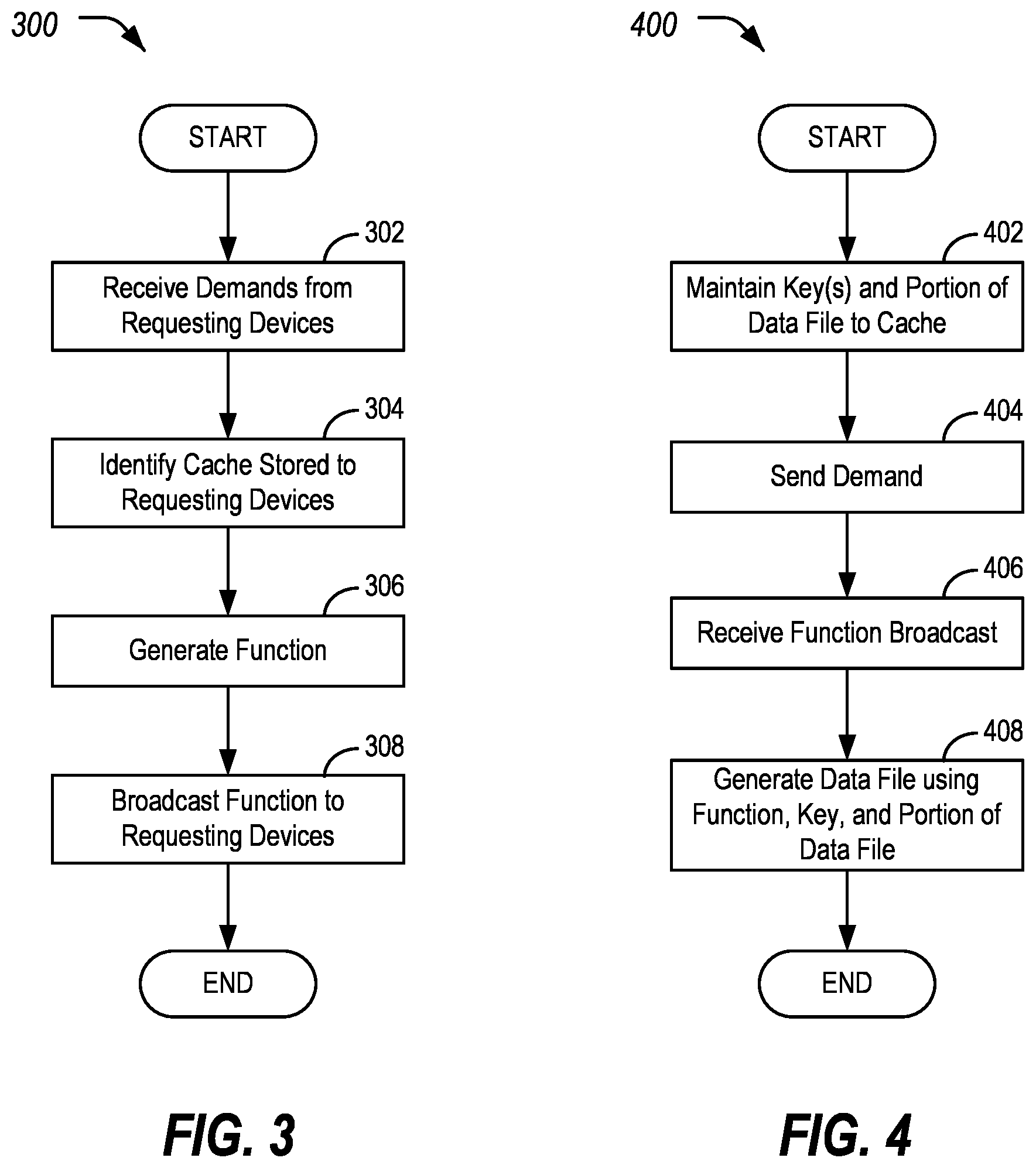 Patent US12306760 Figure 3 – Secure wireless data prefetching and delivery