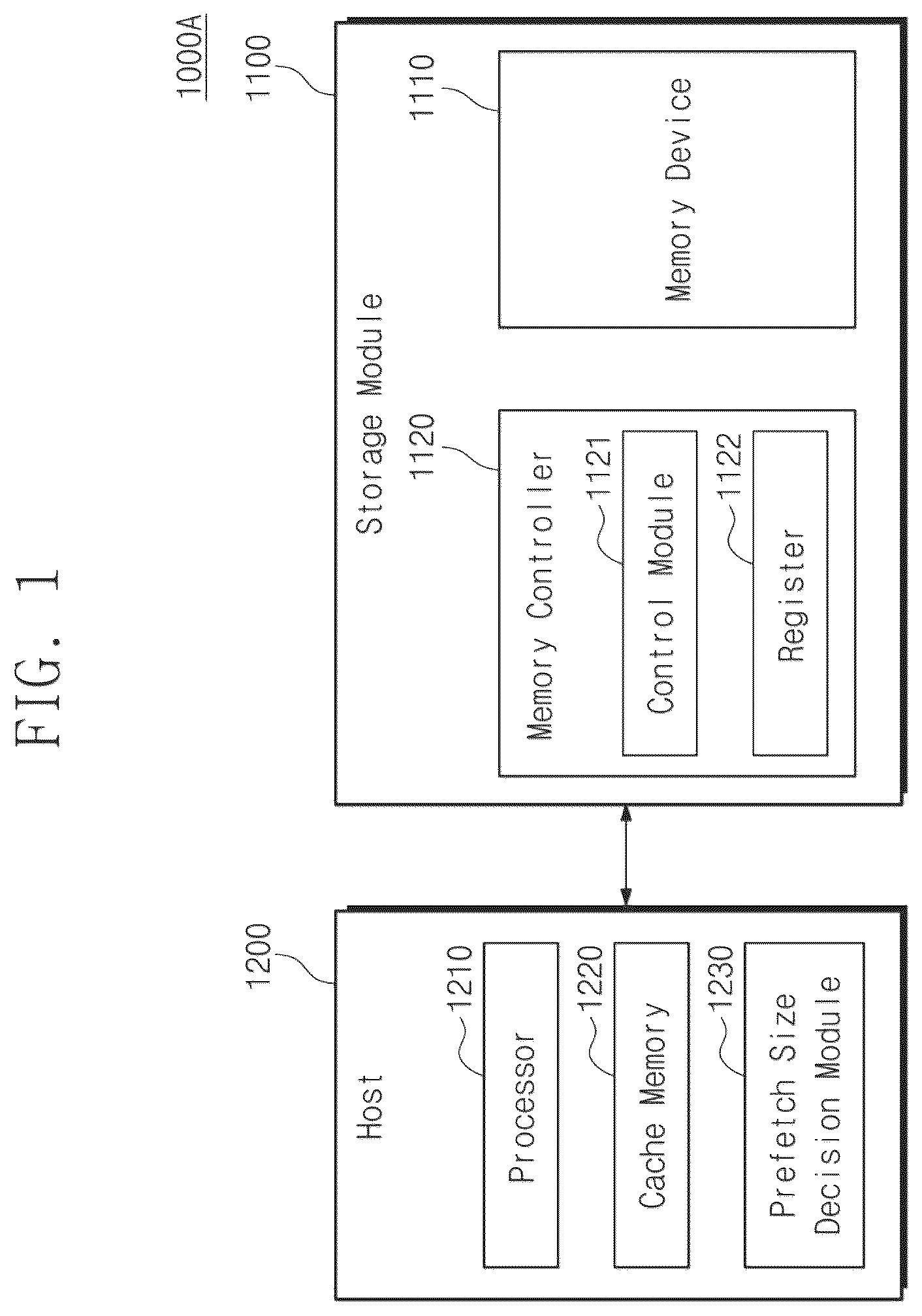 Patent US12306761 Figure 1 – Storage module supporting prefetch function and operation method thereof