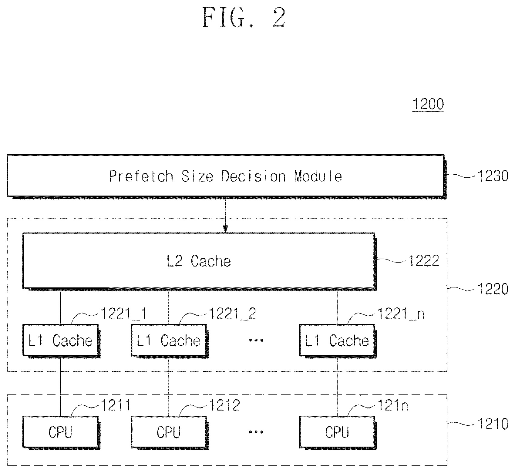 Patent US12306761 Figure 2 – Storage module supporting prefetch function and operation method thereof