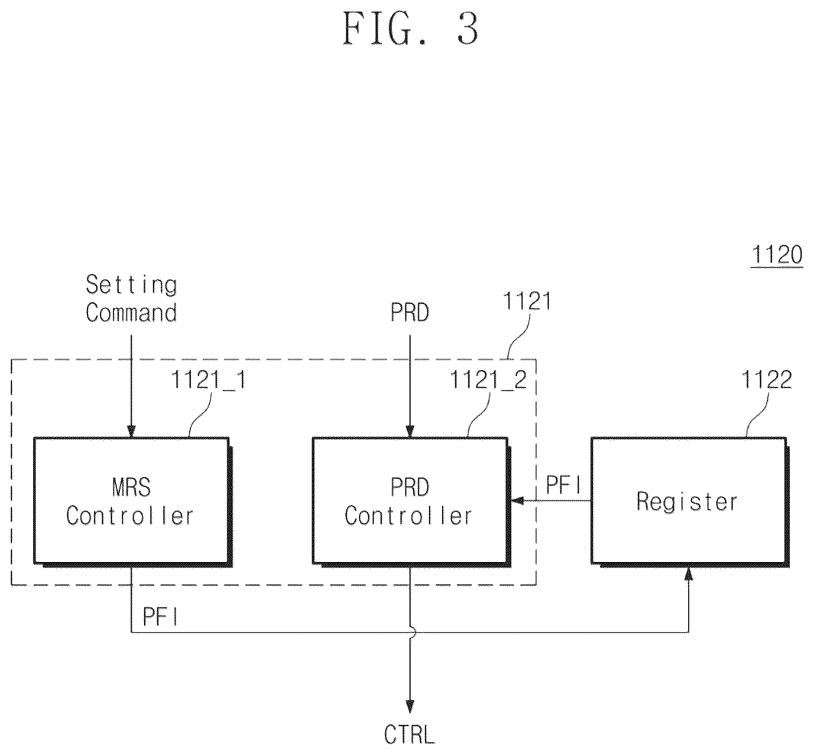 Patent US12306761 Figure 3 – Storage module supporting prefetch function and operation method thereof