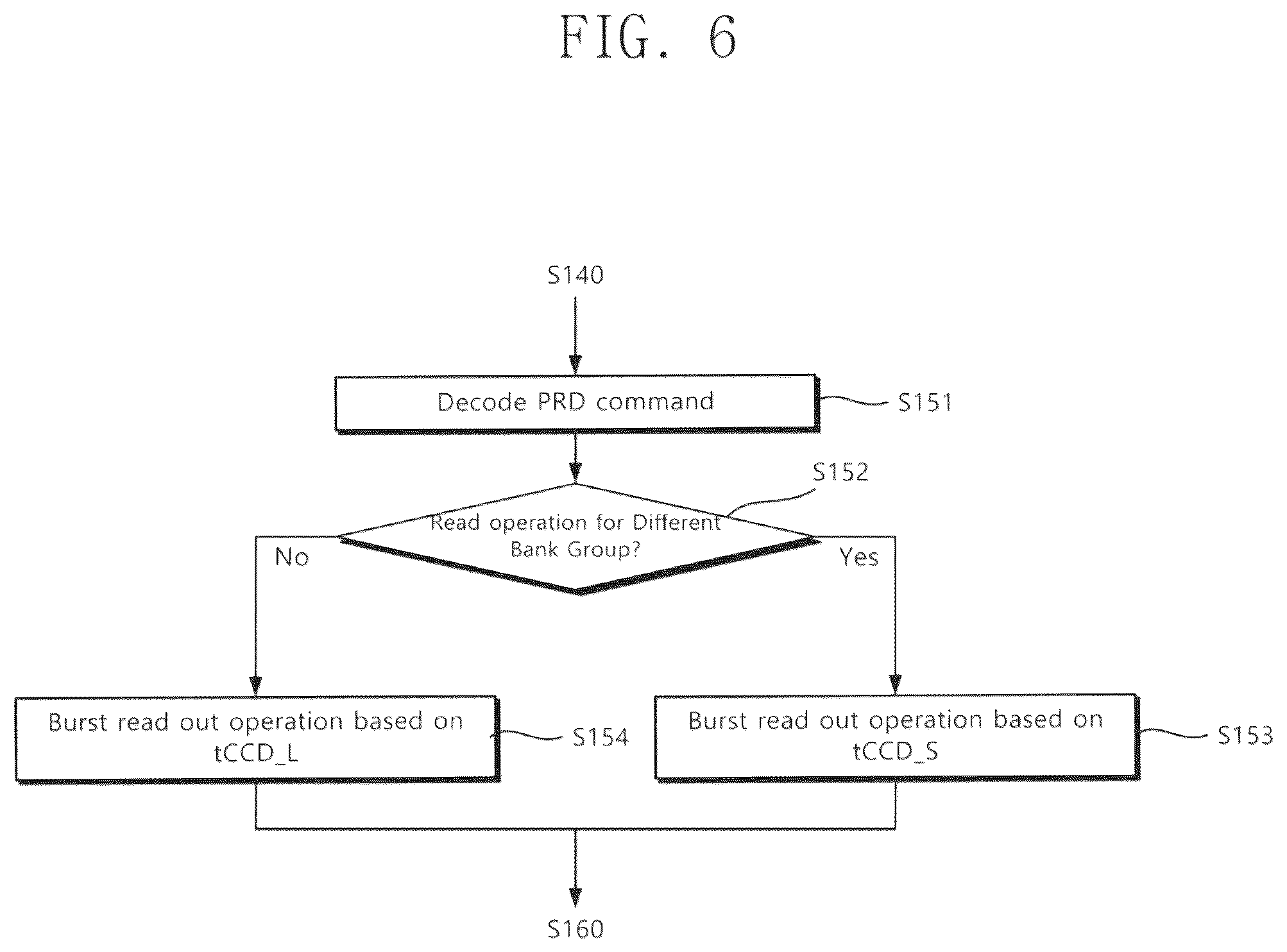 Patent US12306761 Figure 6 – Storage module supporting prefetch function and operation method thereof