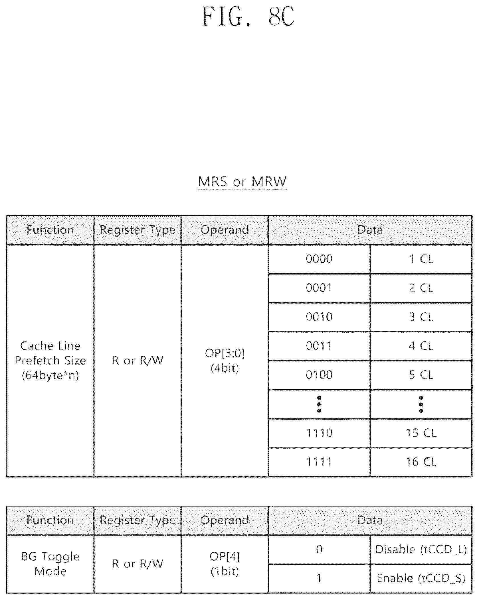Patent US12306761 Figure 10 – Storage module supporting prefetch function and operation method thereof